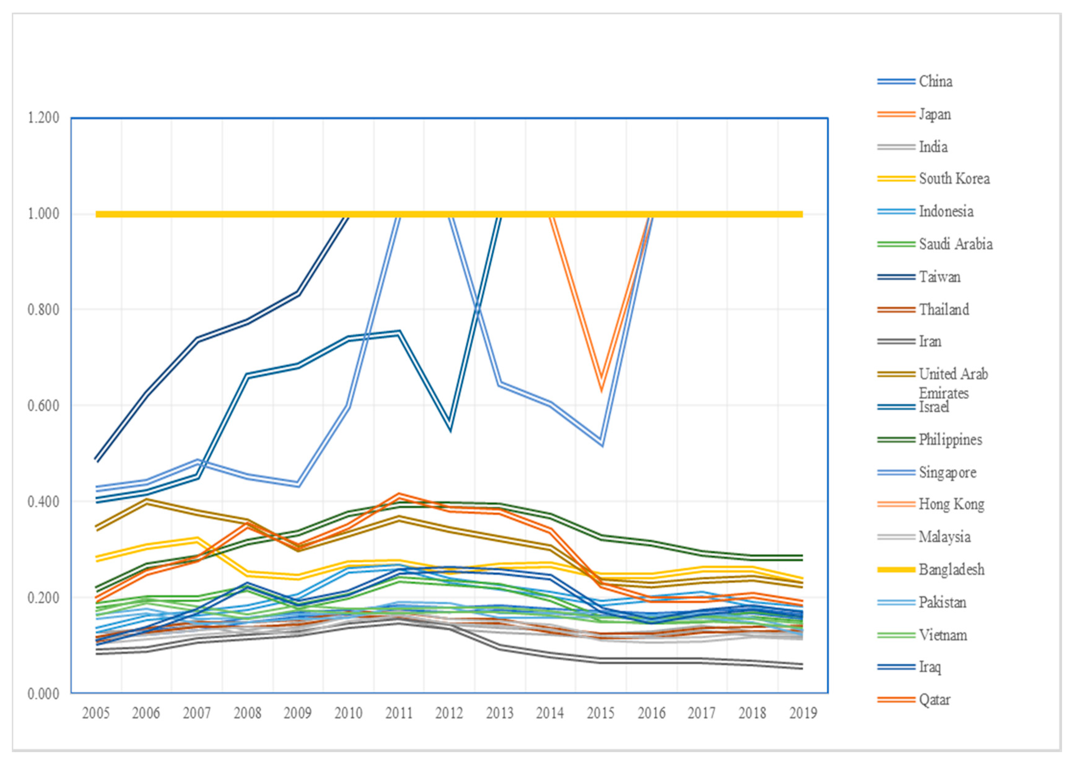 Mathematics 09 00889 g002
