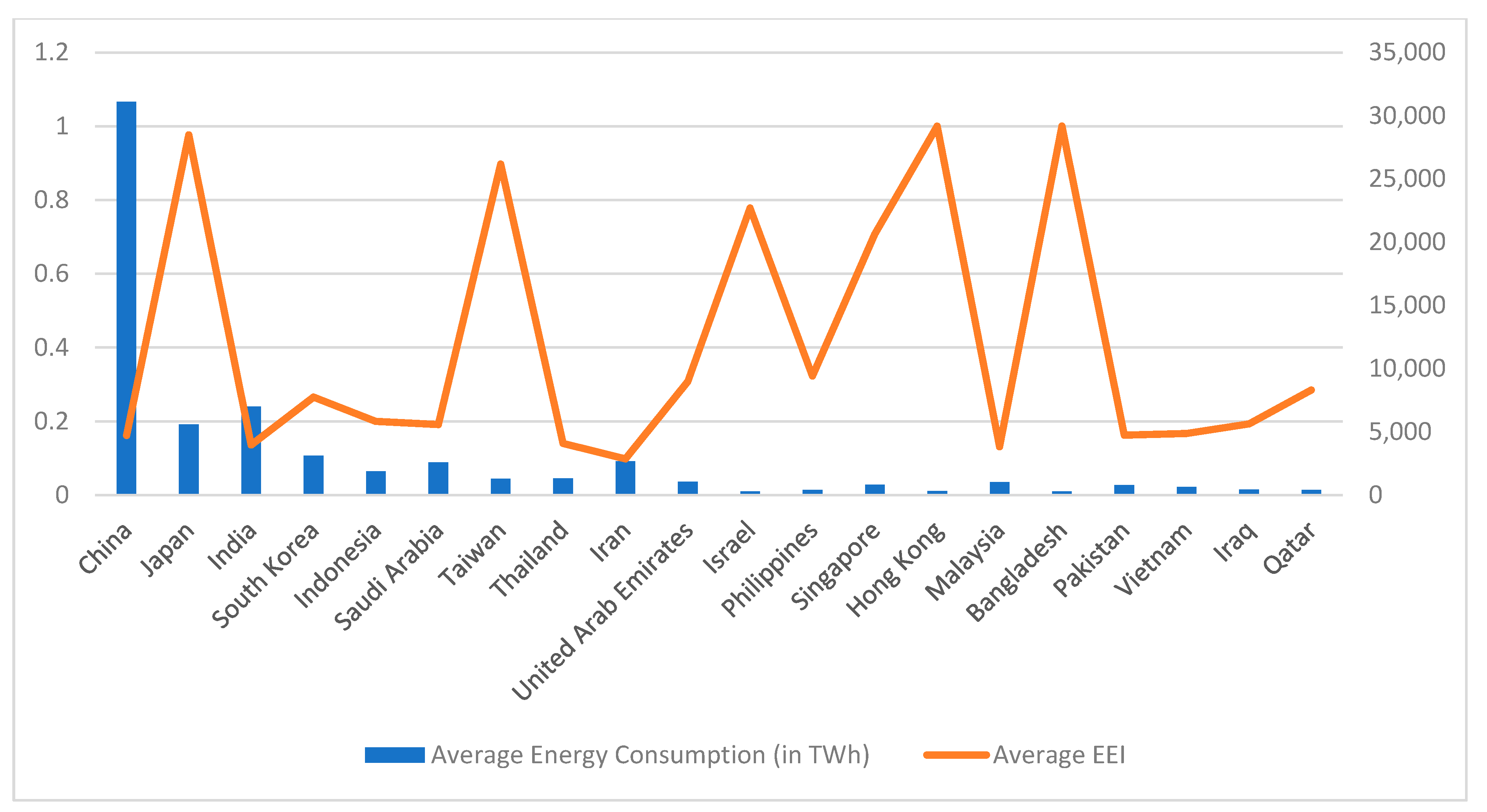 Mathematics 09 00889 g003