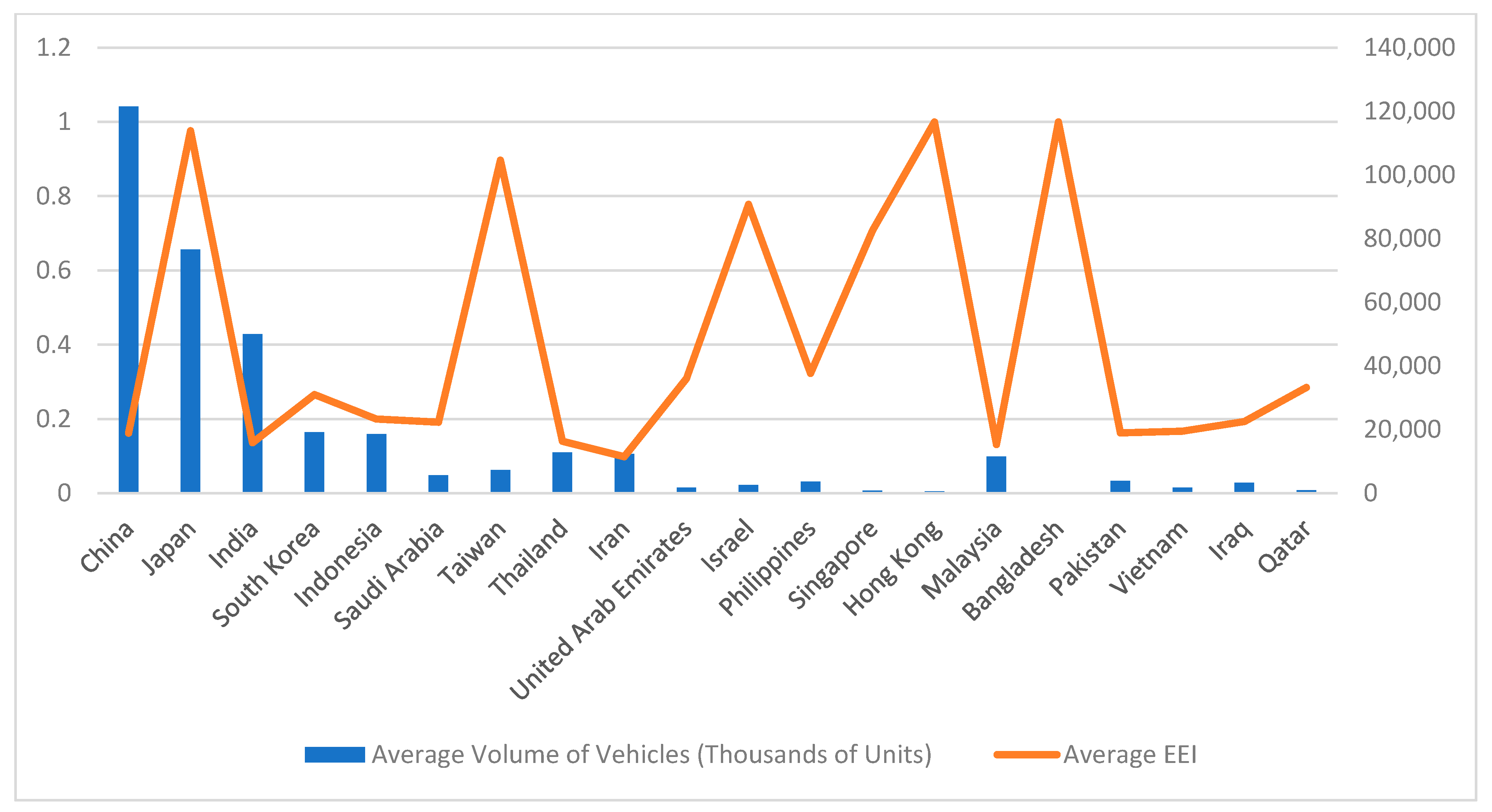 Mathematics 09 00889 g004