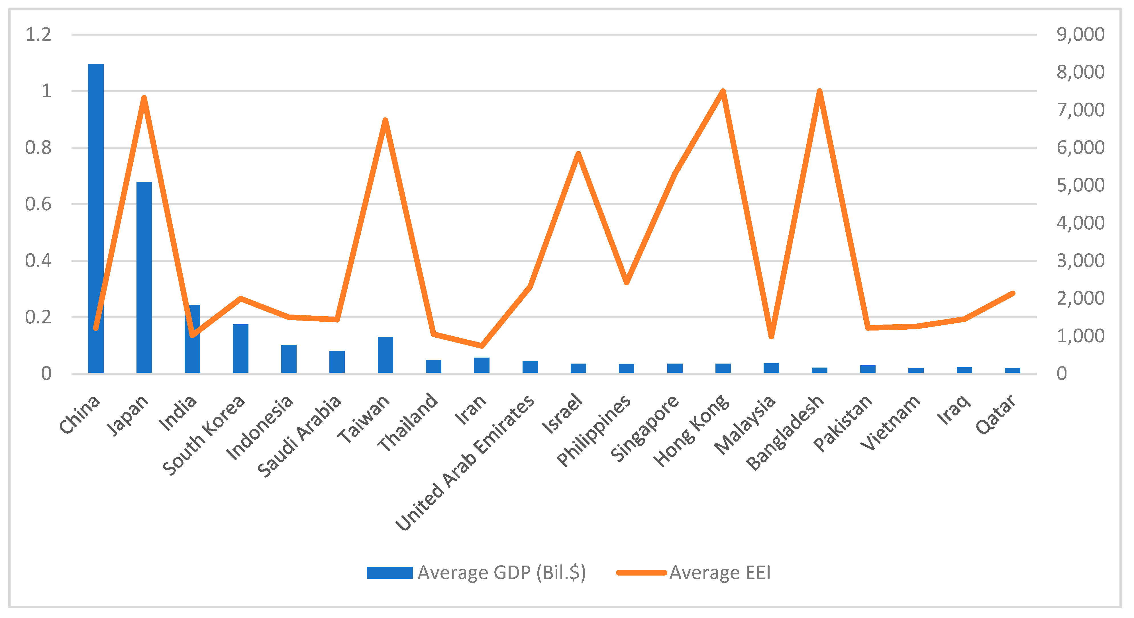 Mathematics 09 00889 g005