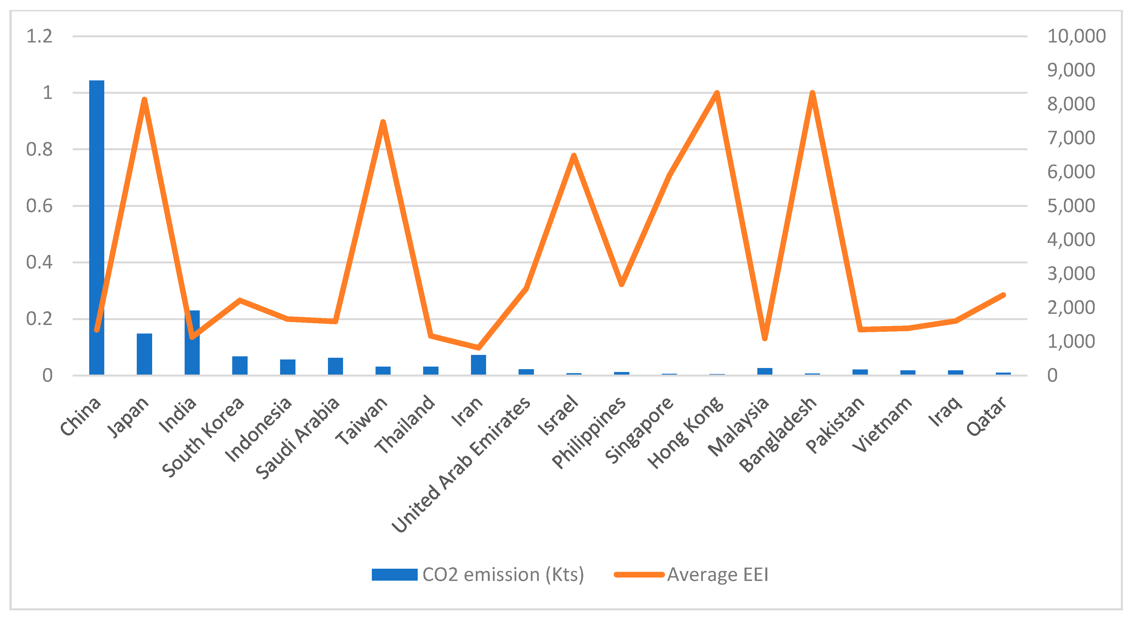 Mathematics 09 00889 g006
