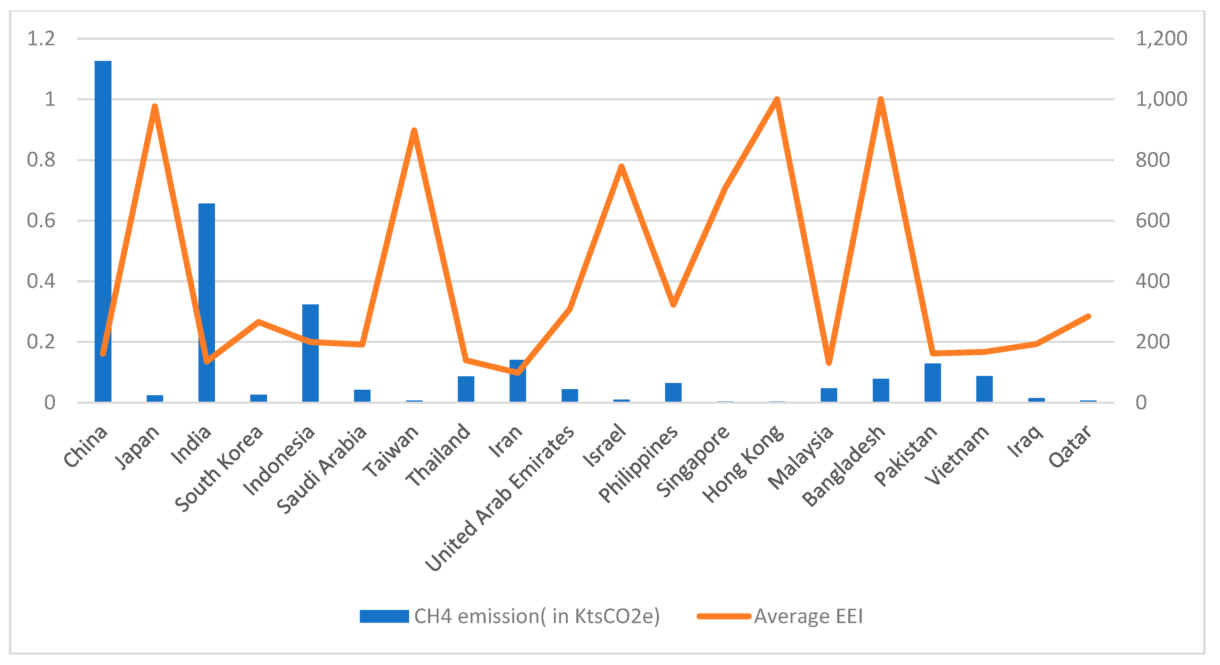 Mathematics 09 00889 g007