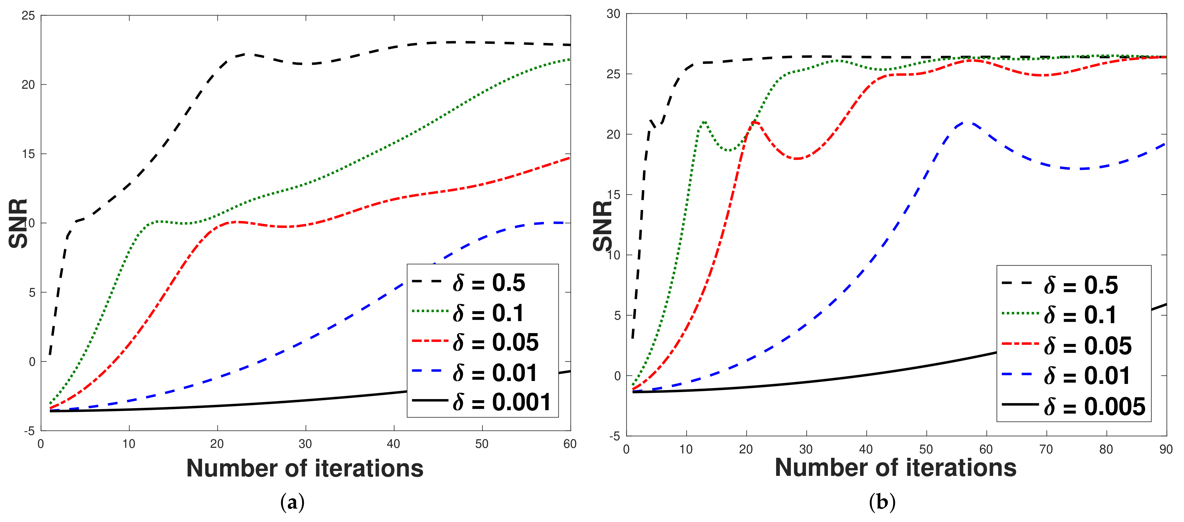 Mathematics 09 00890 g001