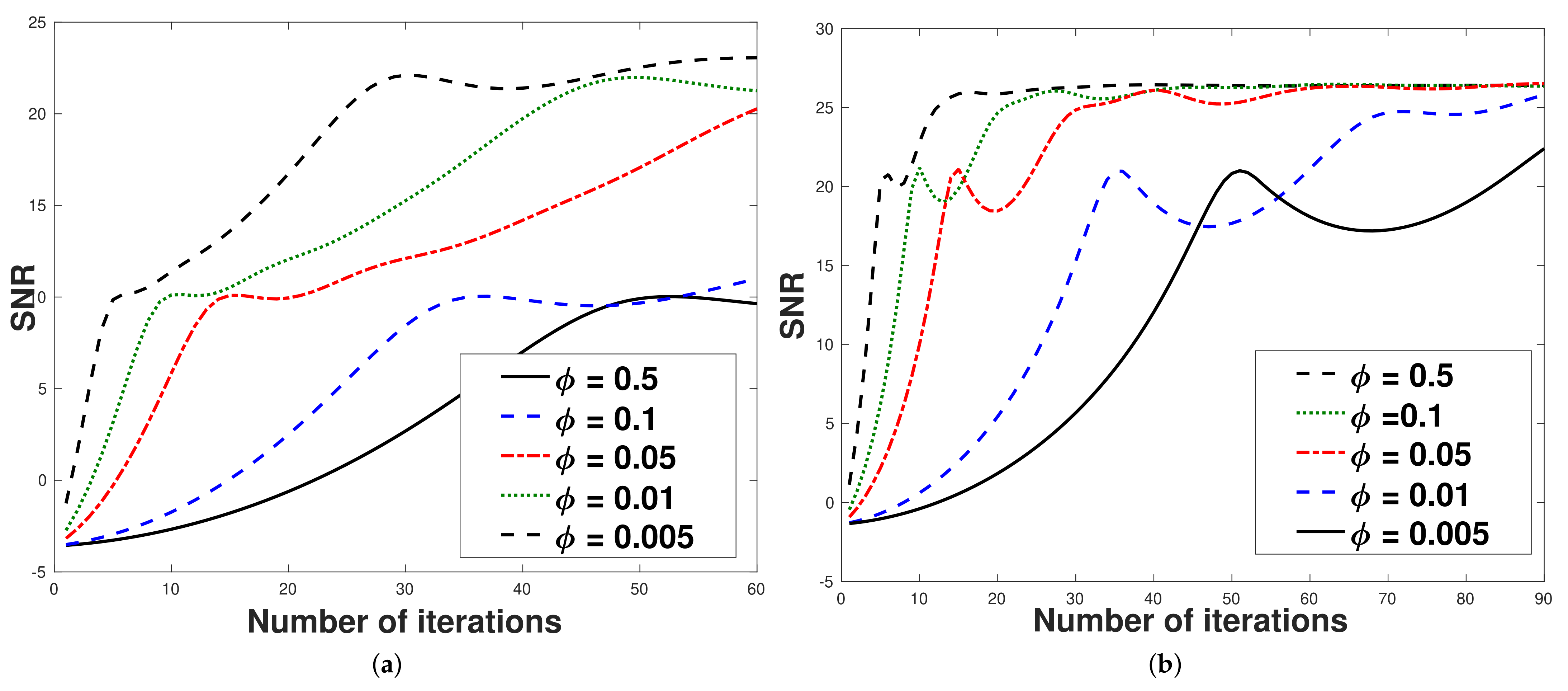 Mathematics 09 00890 g002