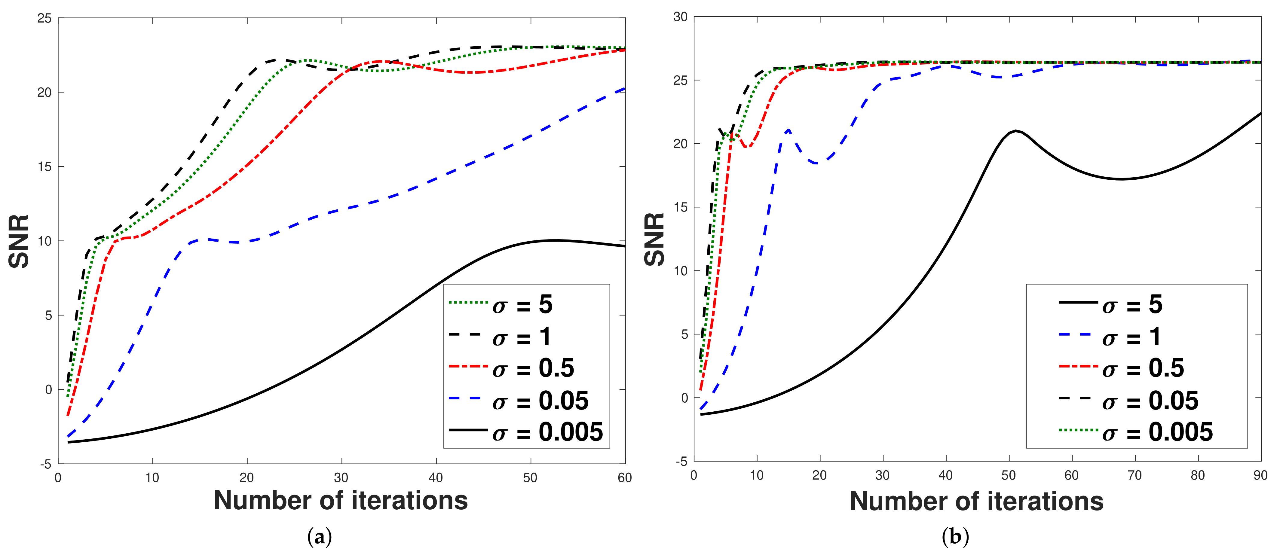 Mathematics 09 00890 g005