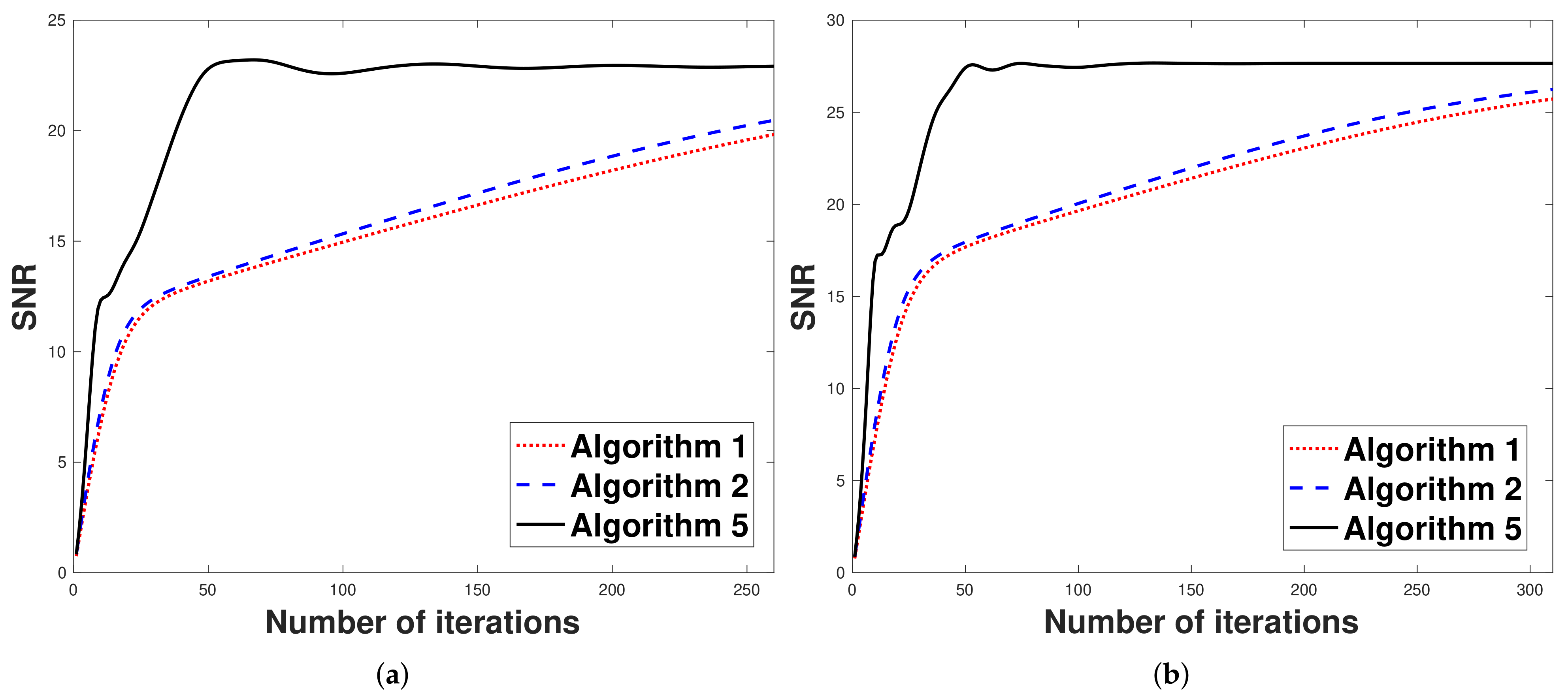 Mathematics 09 00890 g009