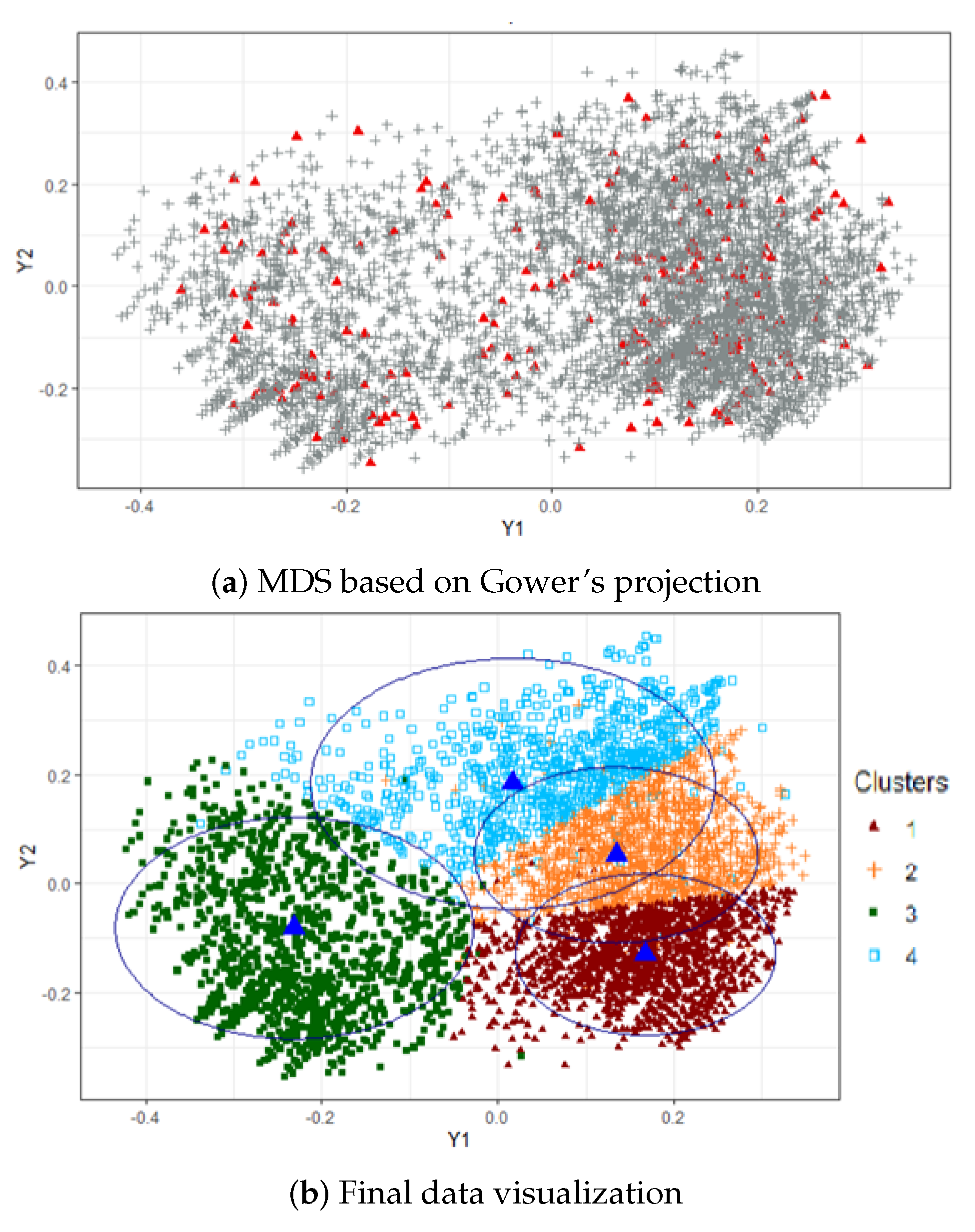 Mathematics 09 00891 g002 Mathematics 09 00891 g002