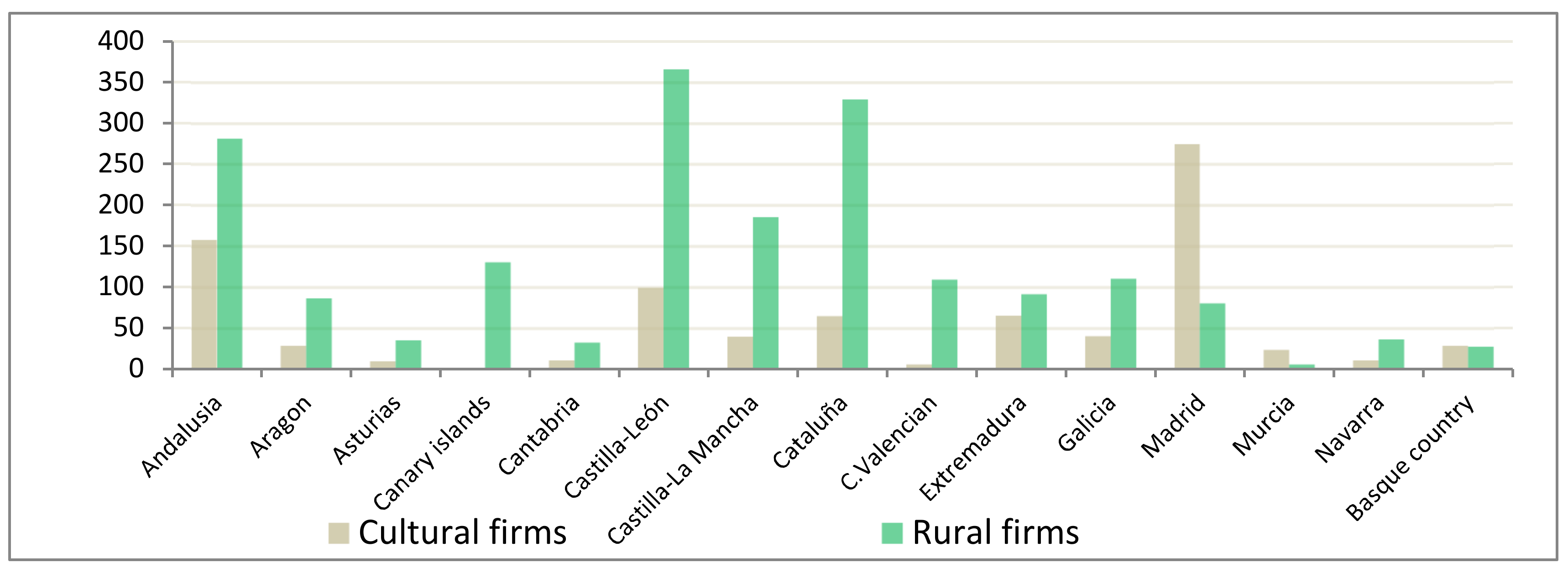 Mathematics 09 00892 g001 Mathematics 09 00892 g001