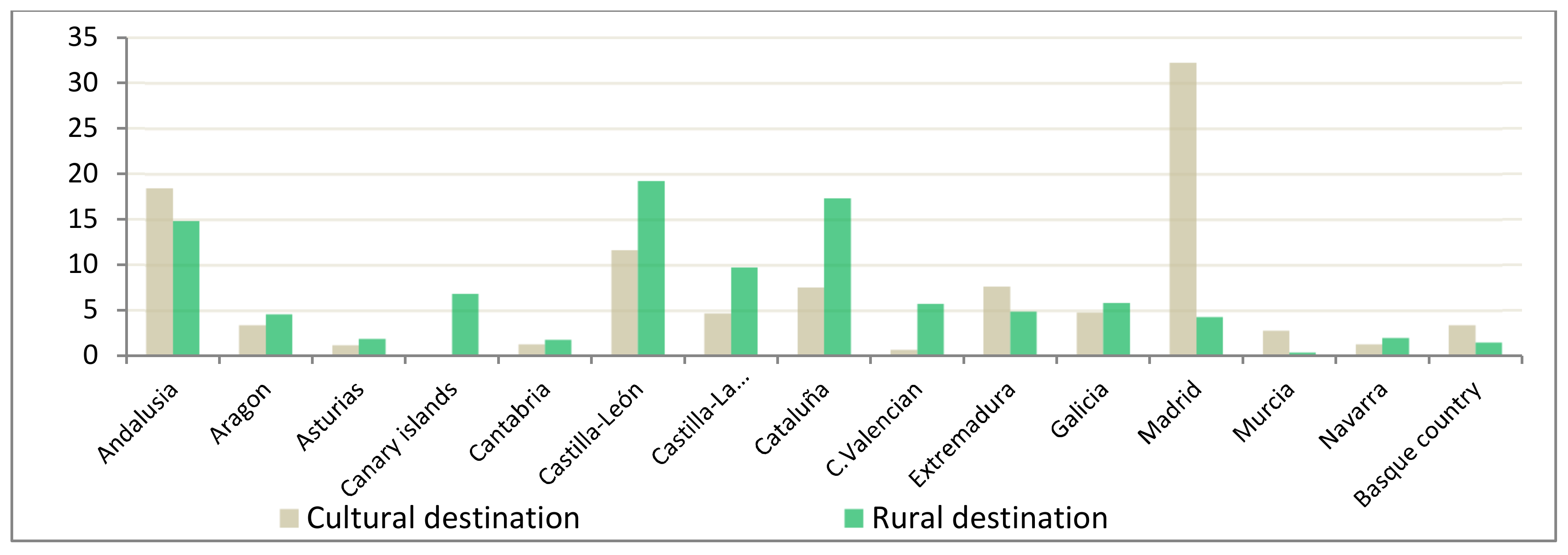 Mathematics 09 00892 g002 Mathematics 09 00892 g002