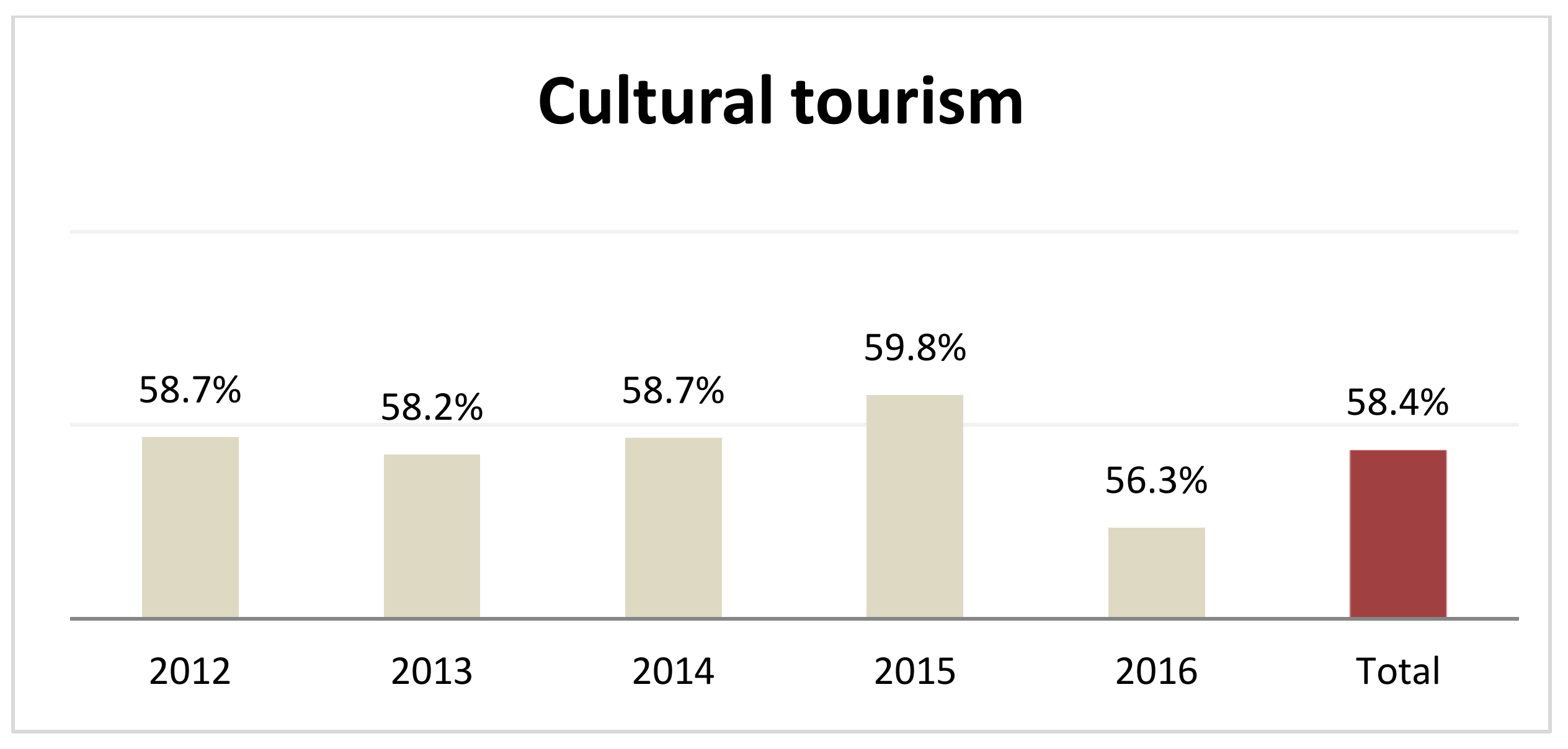 Mathematics 09 00892 g004 Mathematics 09 00892 g004