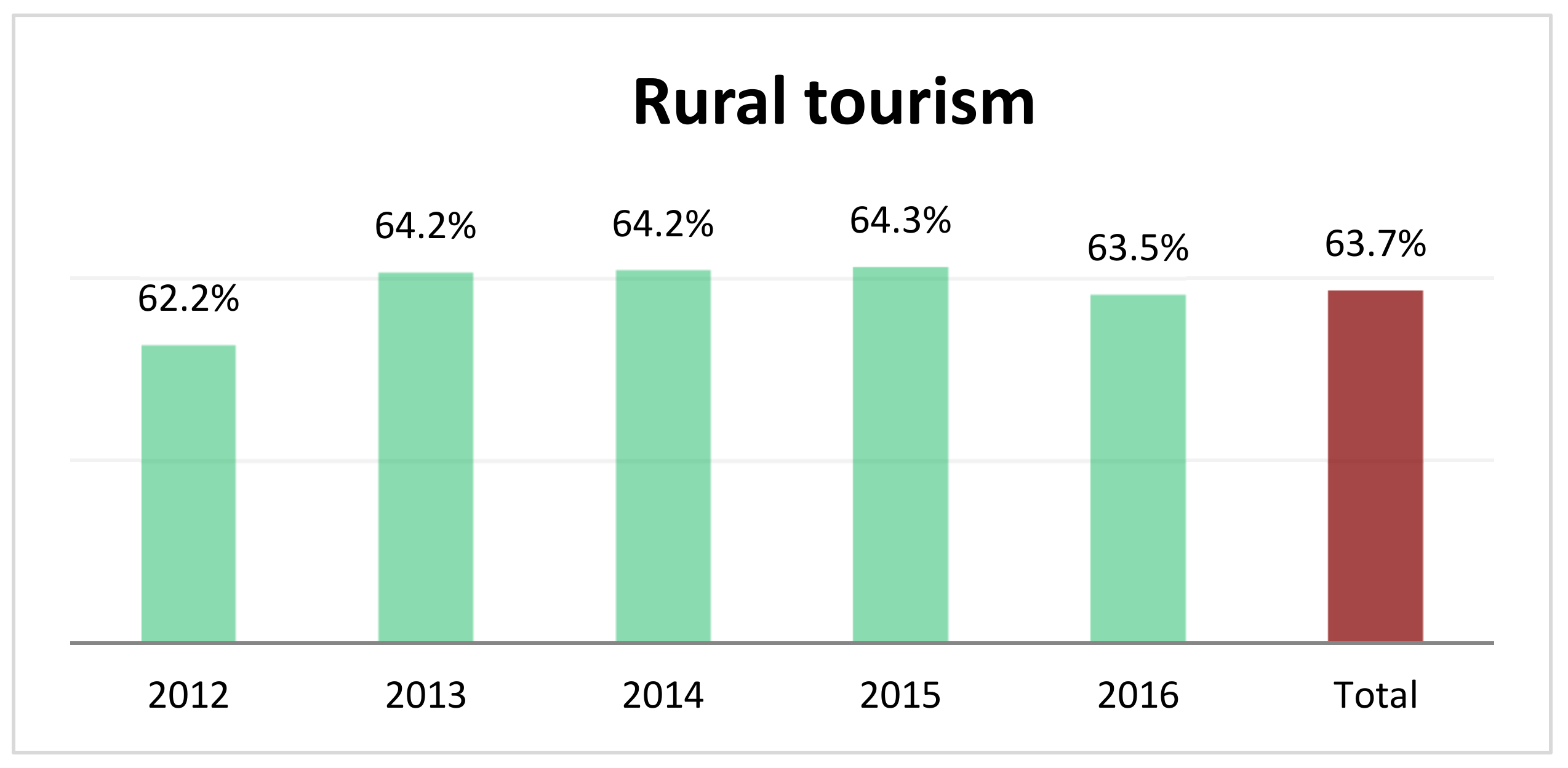 Mathematics 09 00892 g005 Mathematics 09 00892 g005