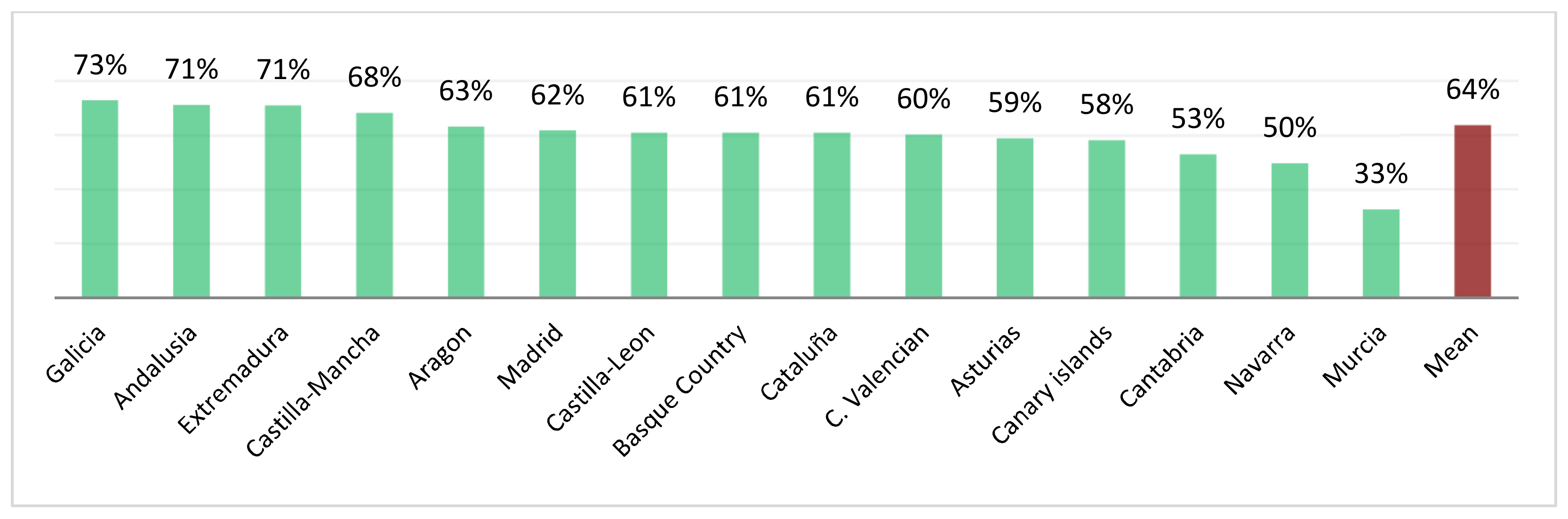 Mathematics 09 00892 g007 Mathematics 09 00892 g007