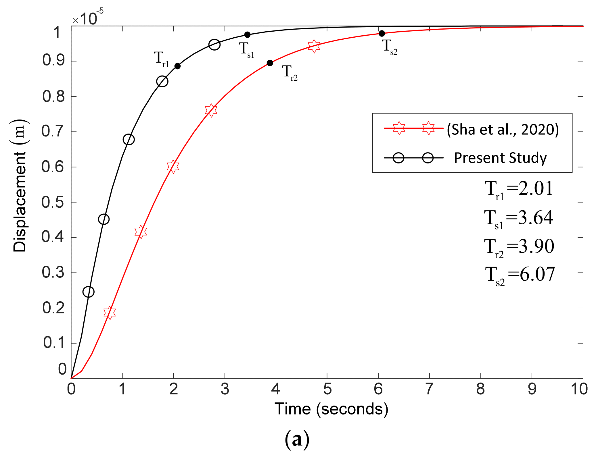 Mathematics 09 00903 g004a