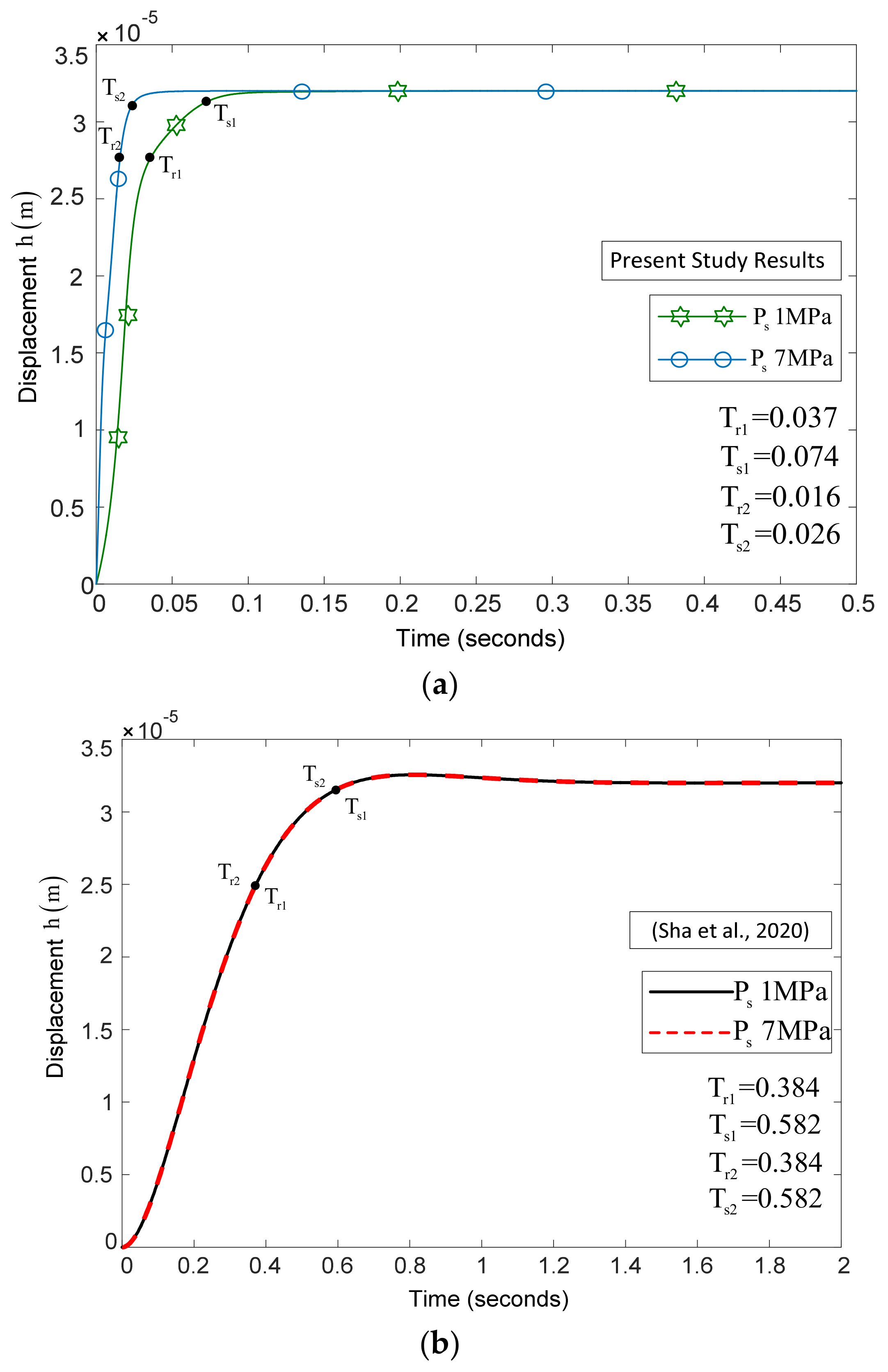 Mathematics 09 00903 g007