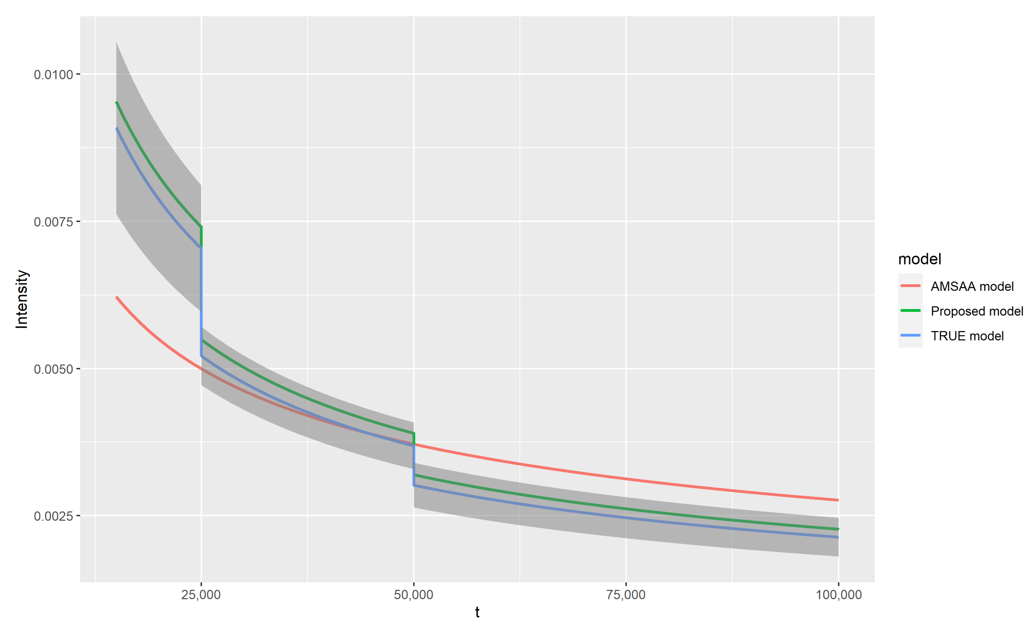 Mathematics 09 00905 g001