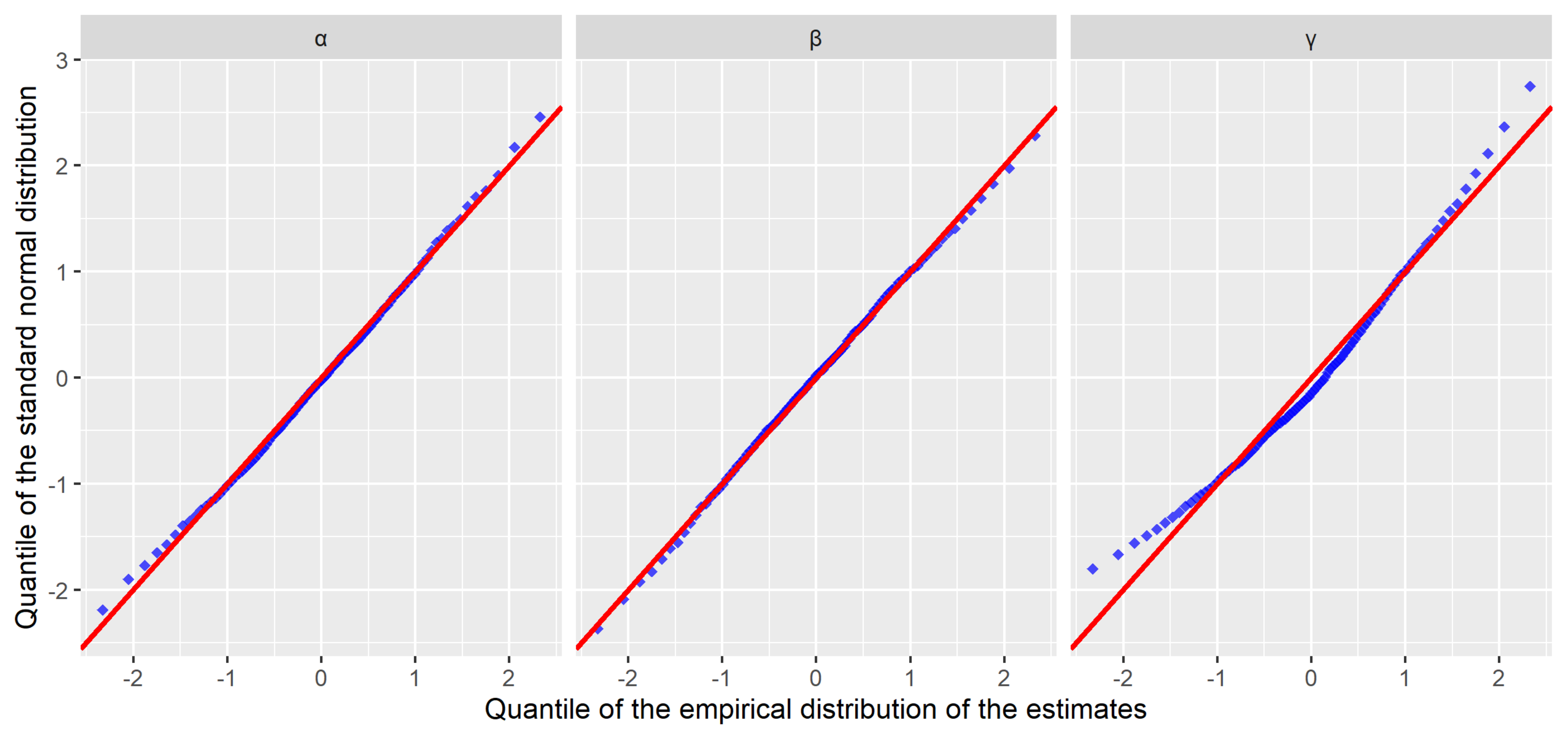 Mathematics 09 00905 g002