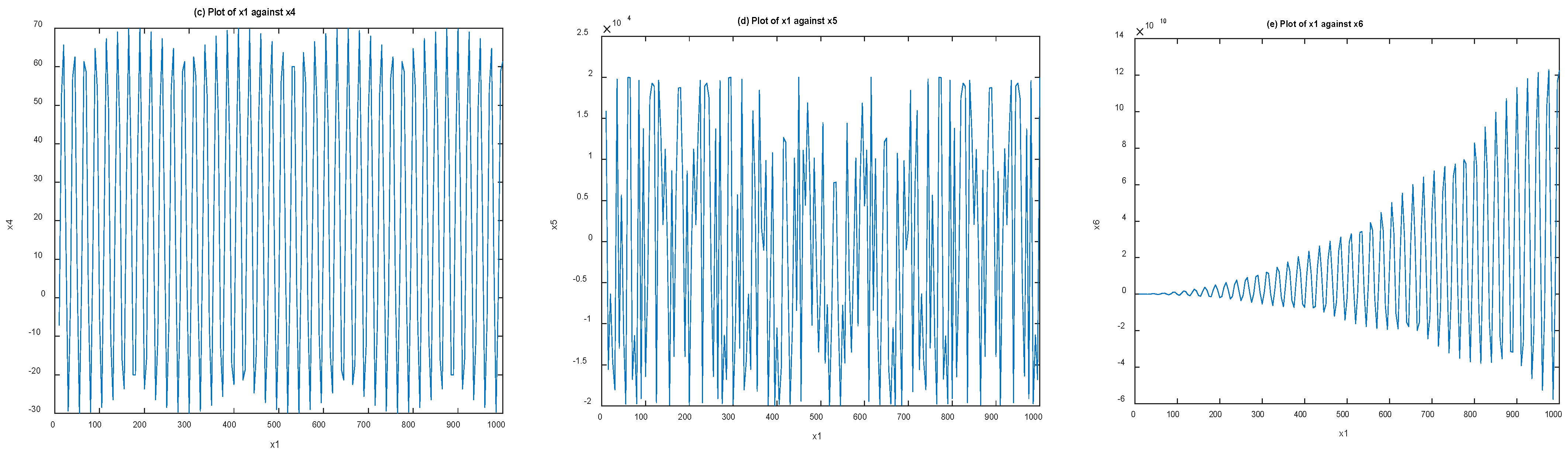 Mathematics 09 00920 g002b Mathematics 09 00920 g002b