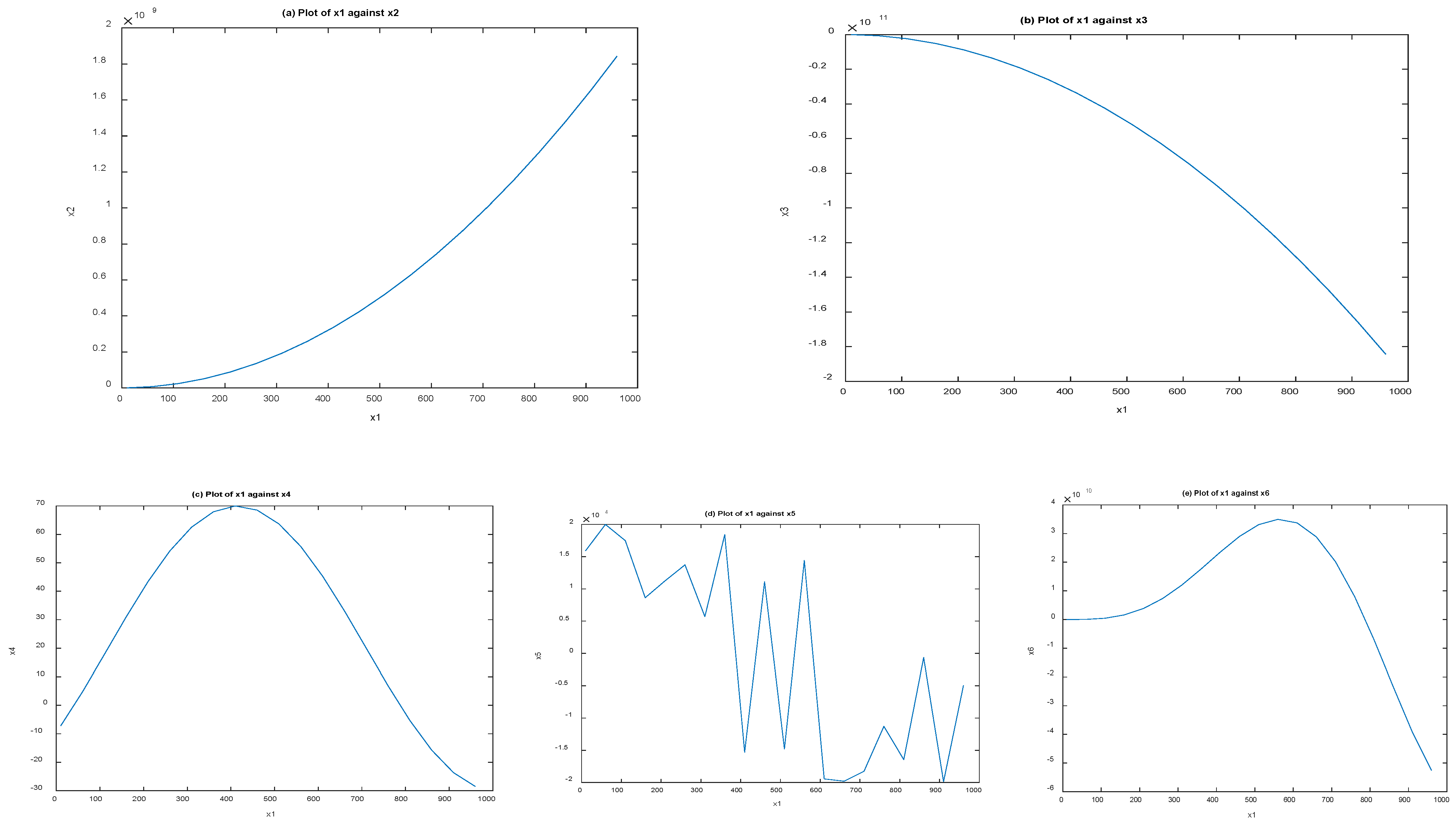 Mathematics 09 00920 g003 Mathematics 09 00920 g003