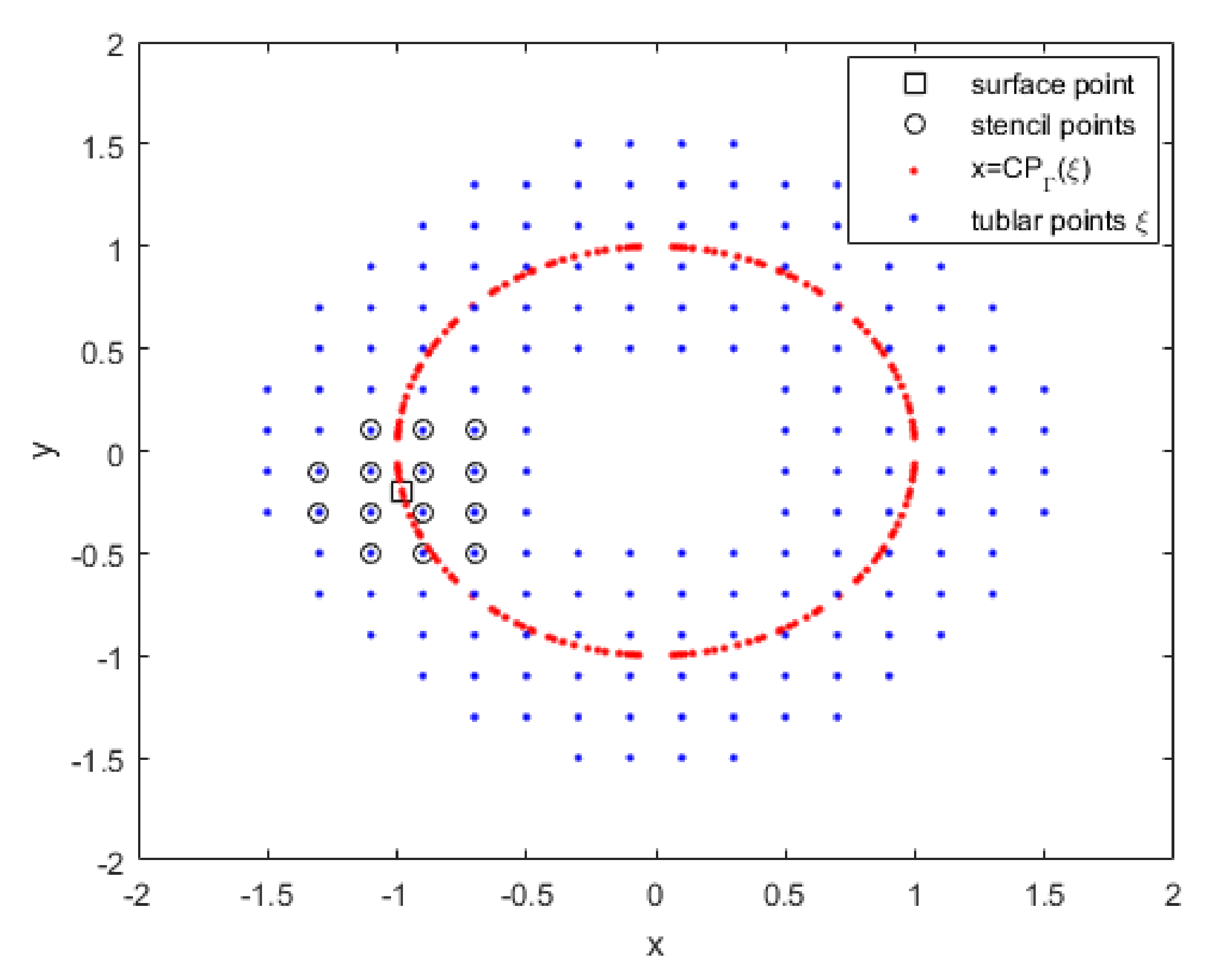 Mathematics 09 00924 g001