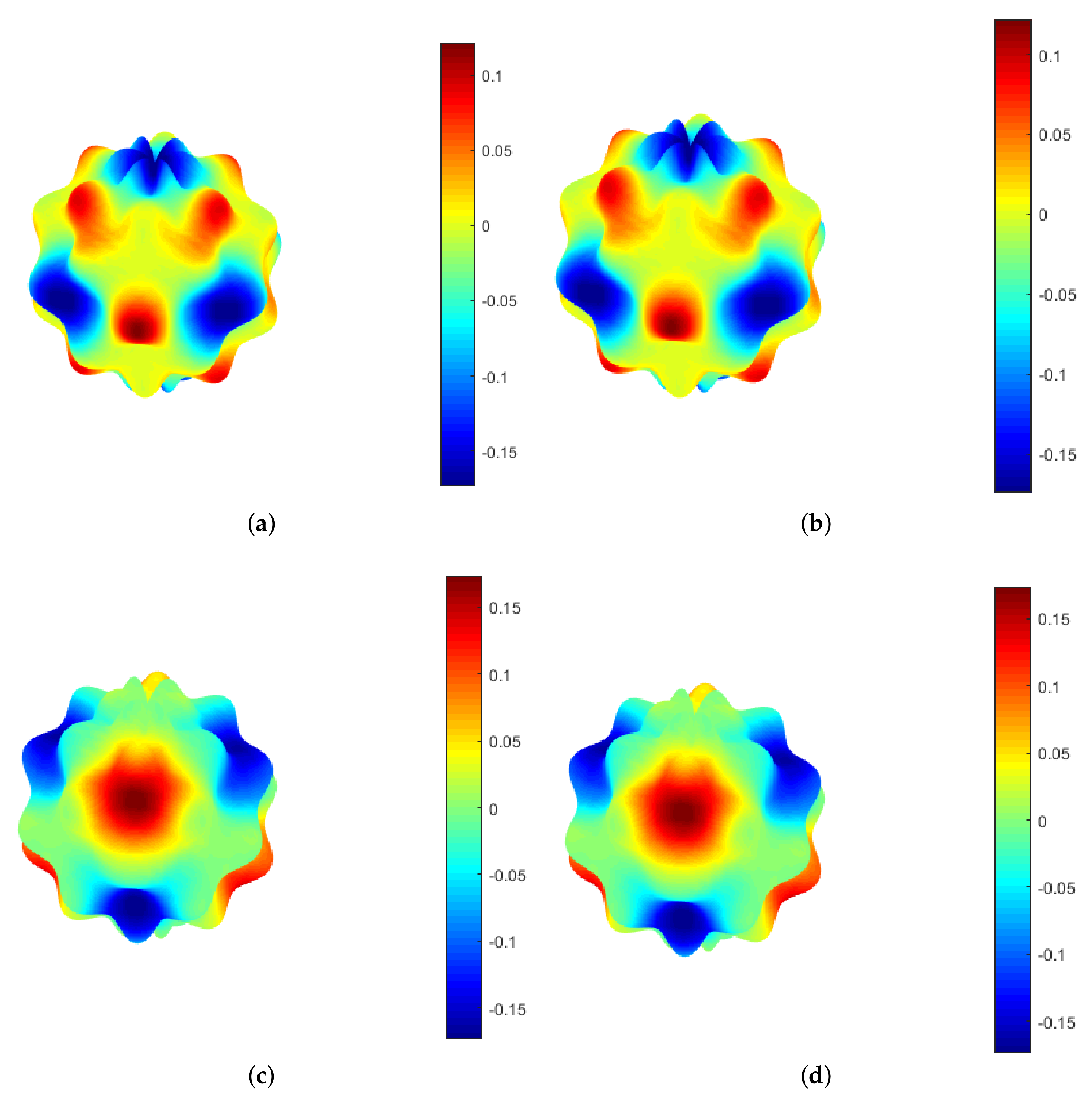 Mathematics 09 00924 g004