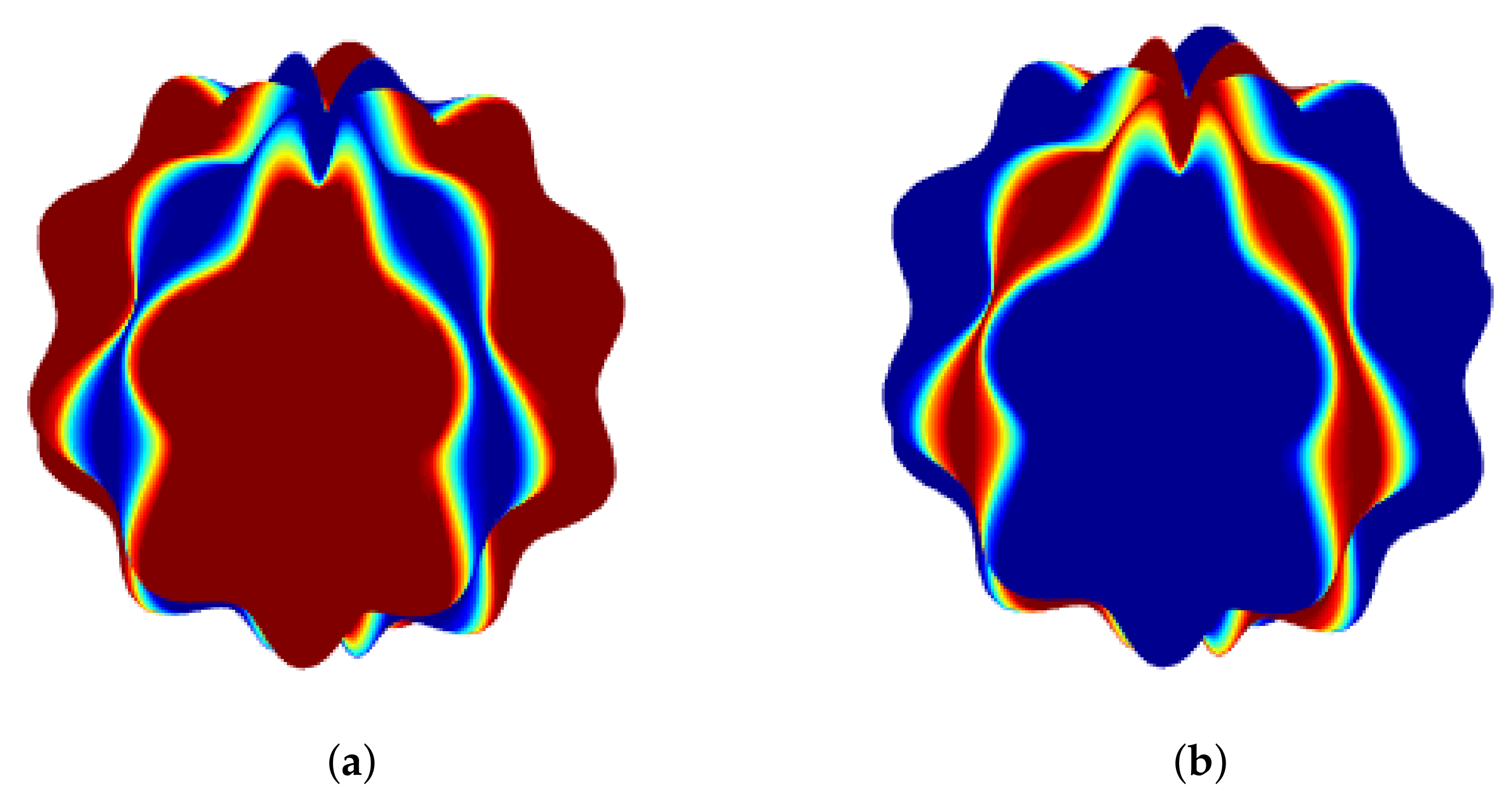 Mathematics 09 00924 g009