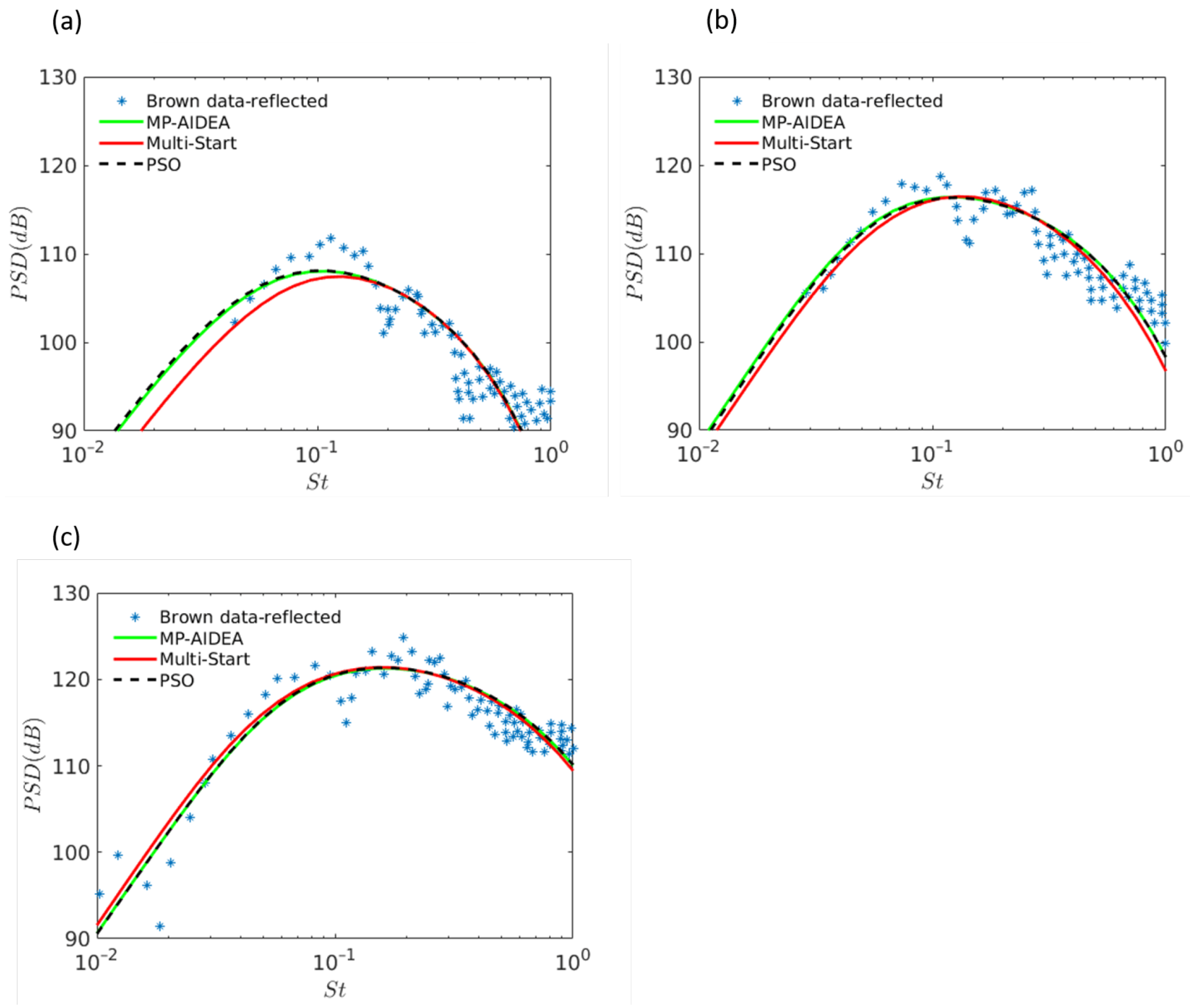 Mathematics 09 00998 g010 Mathematics 09 00998 g010