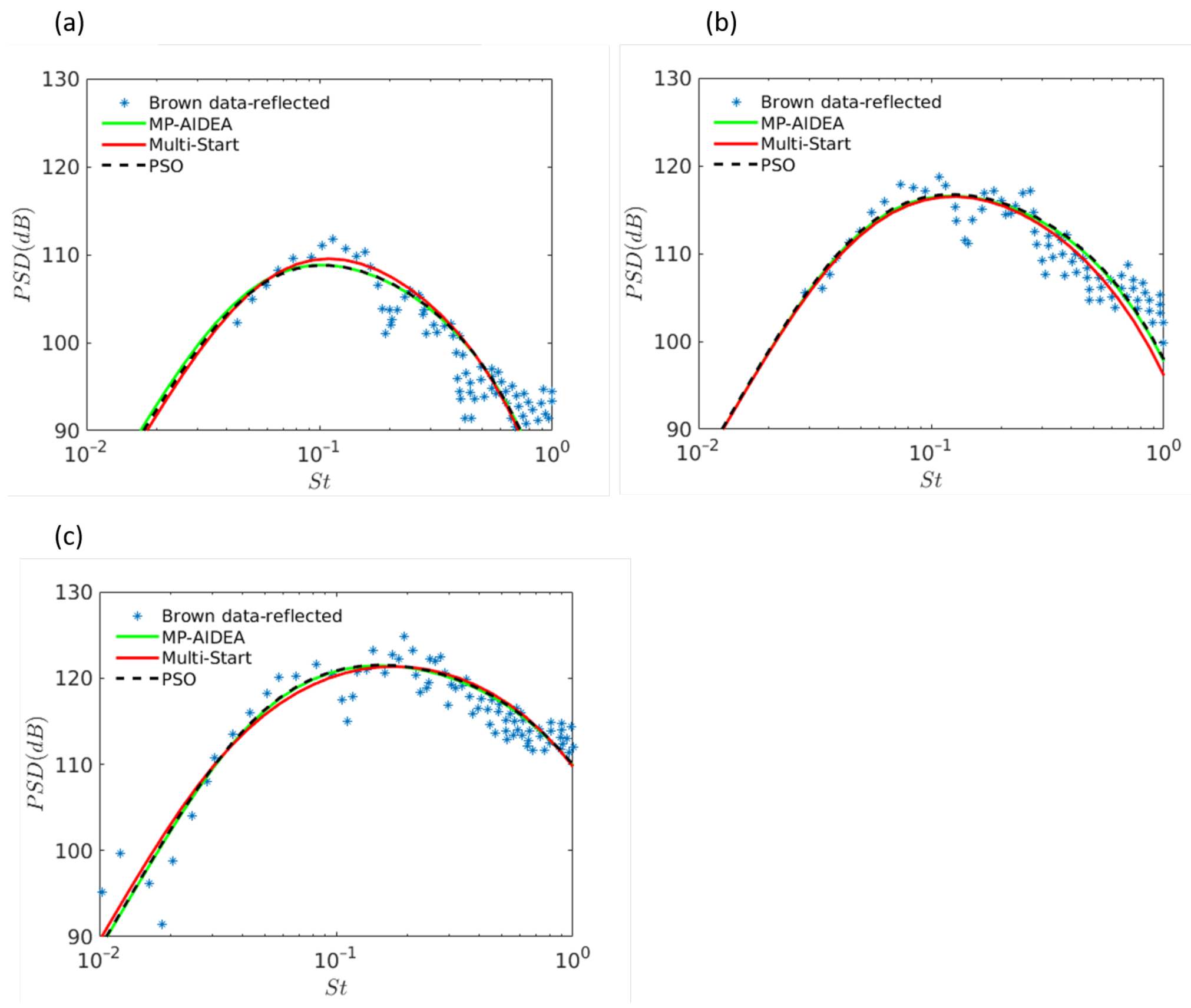 Mathematics 09 00998 g011 Mathematics 09 00998 g011