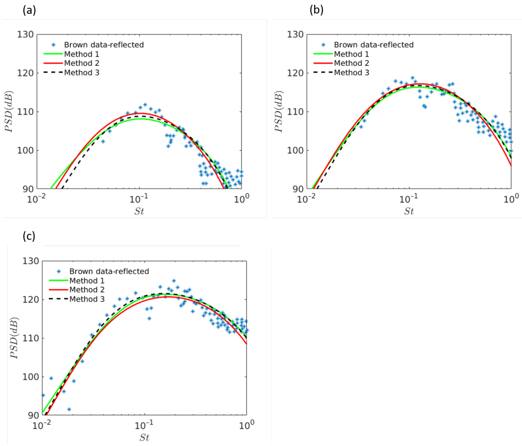 Mathematics 09 00998 g012 Mathematics 09 00998 g012