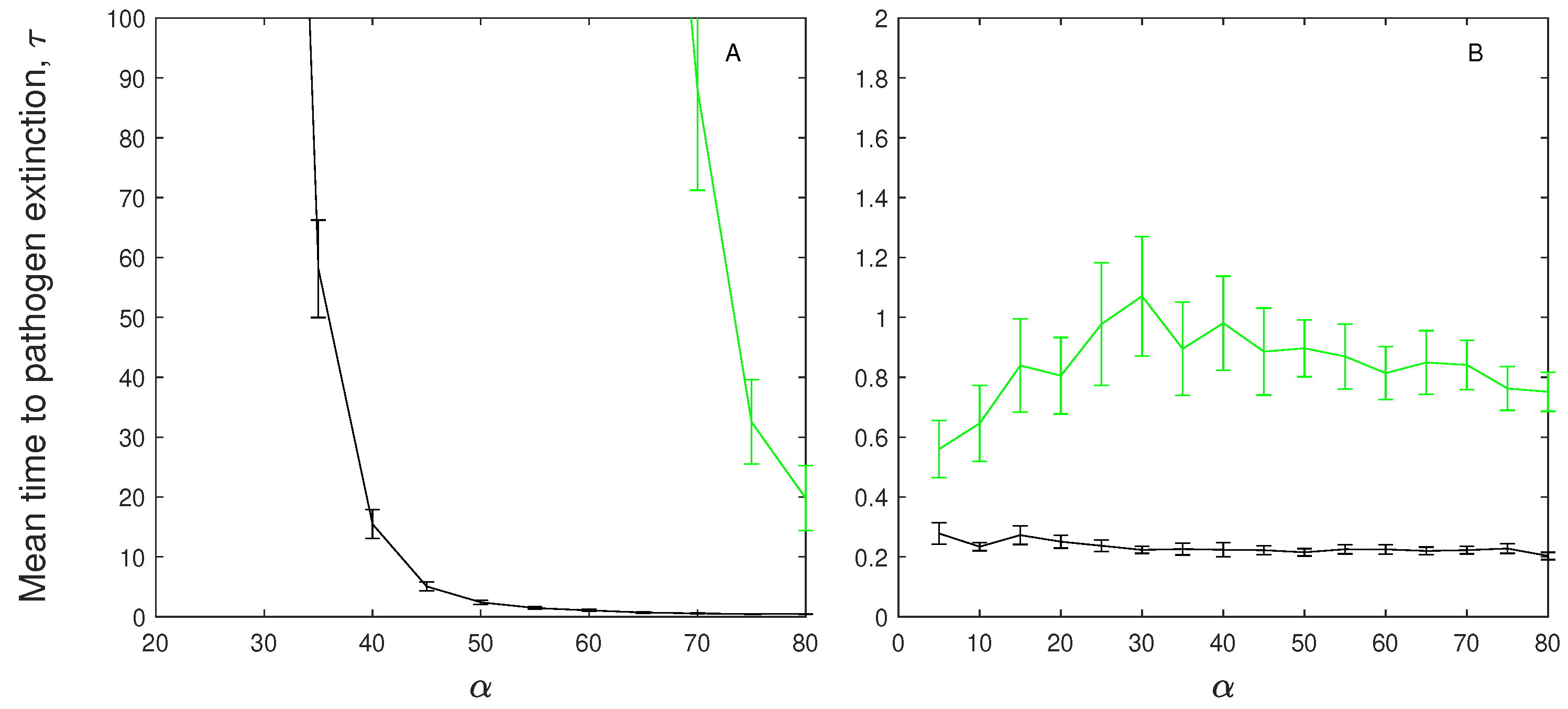 Mathematics 09 01007 g002