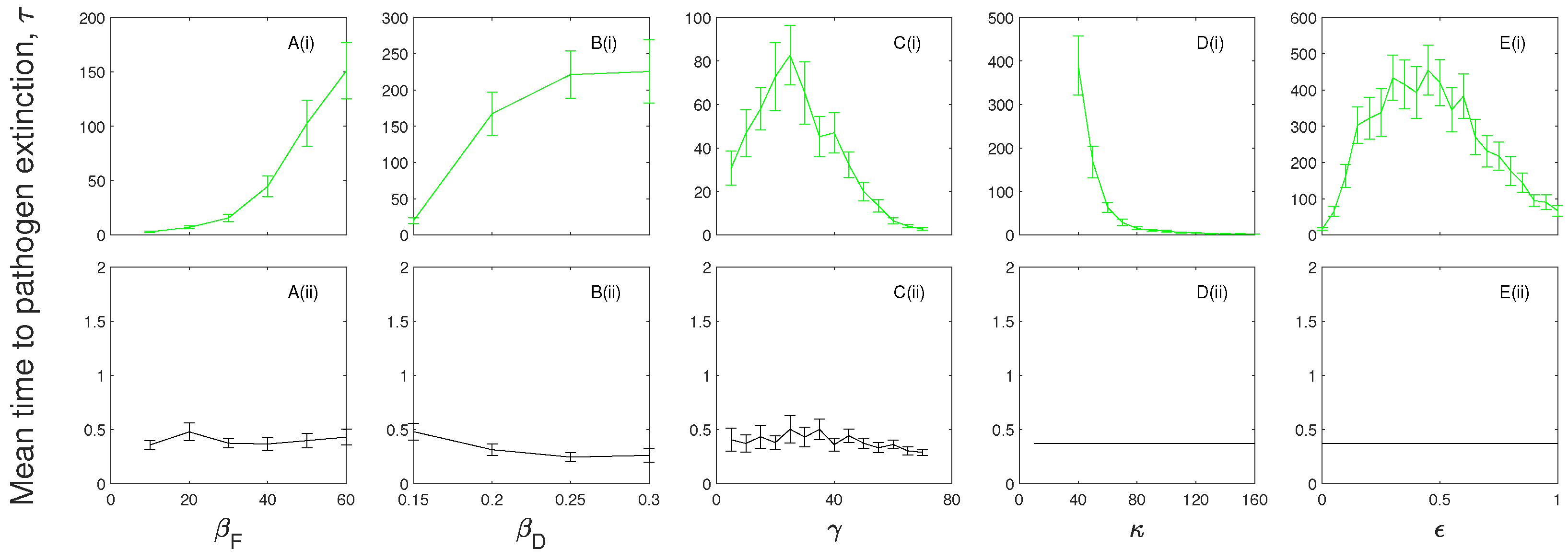 Mathematics 09 01007 g003