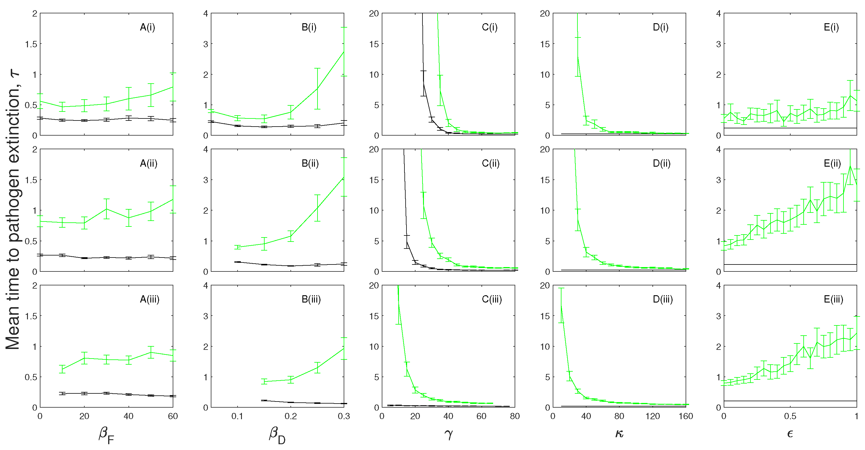 Mathematics 09 01007 g004