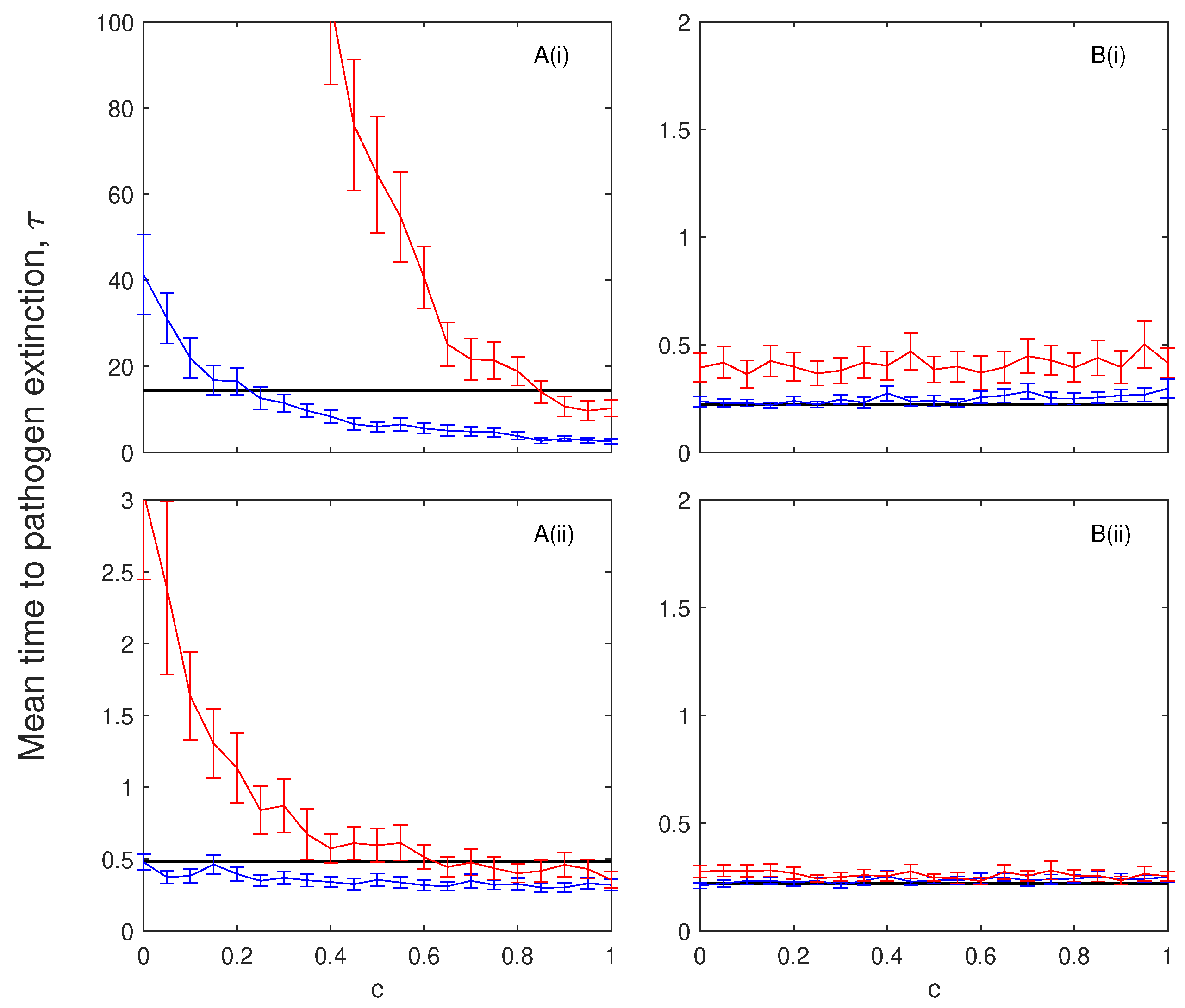 Mathematics 09 01007 g005