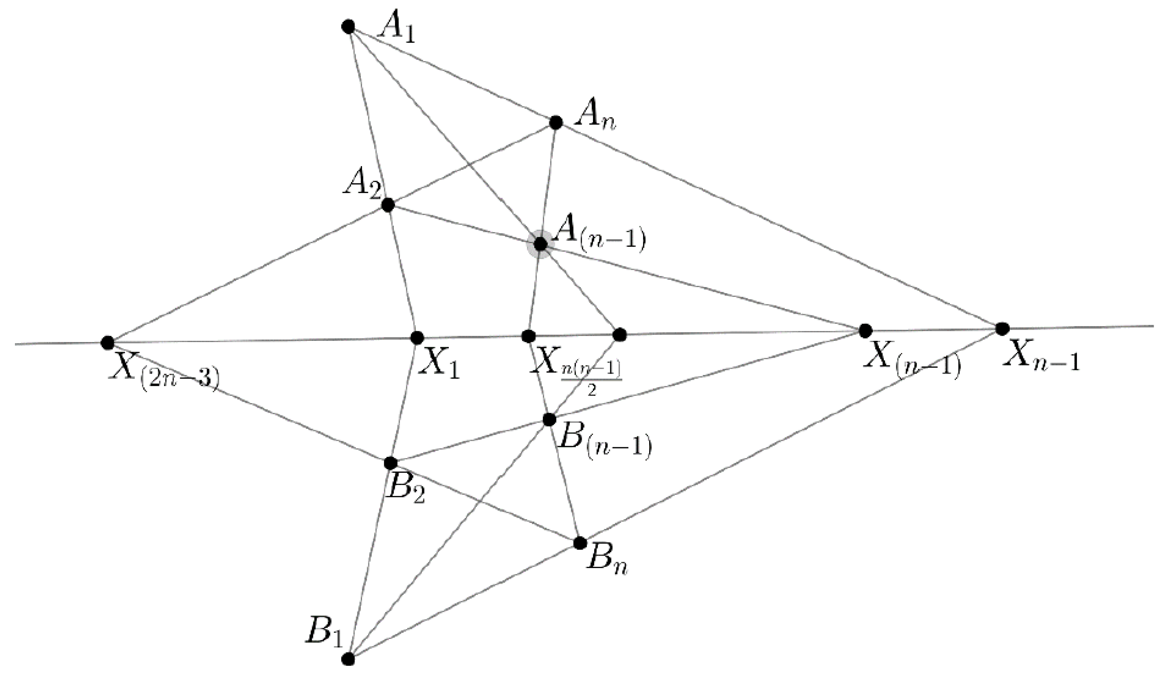 Mathematics 09 01018 g003