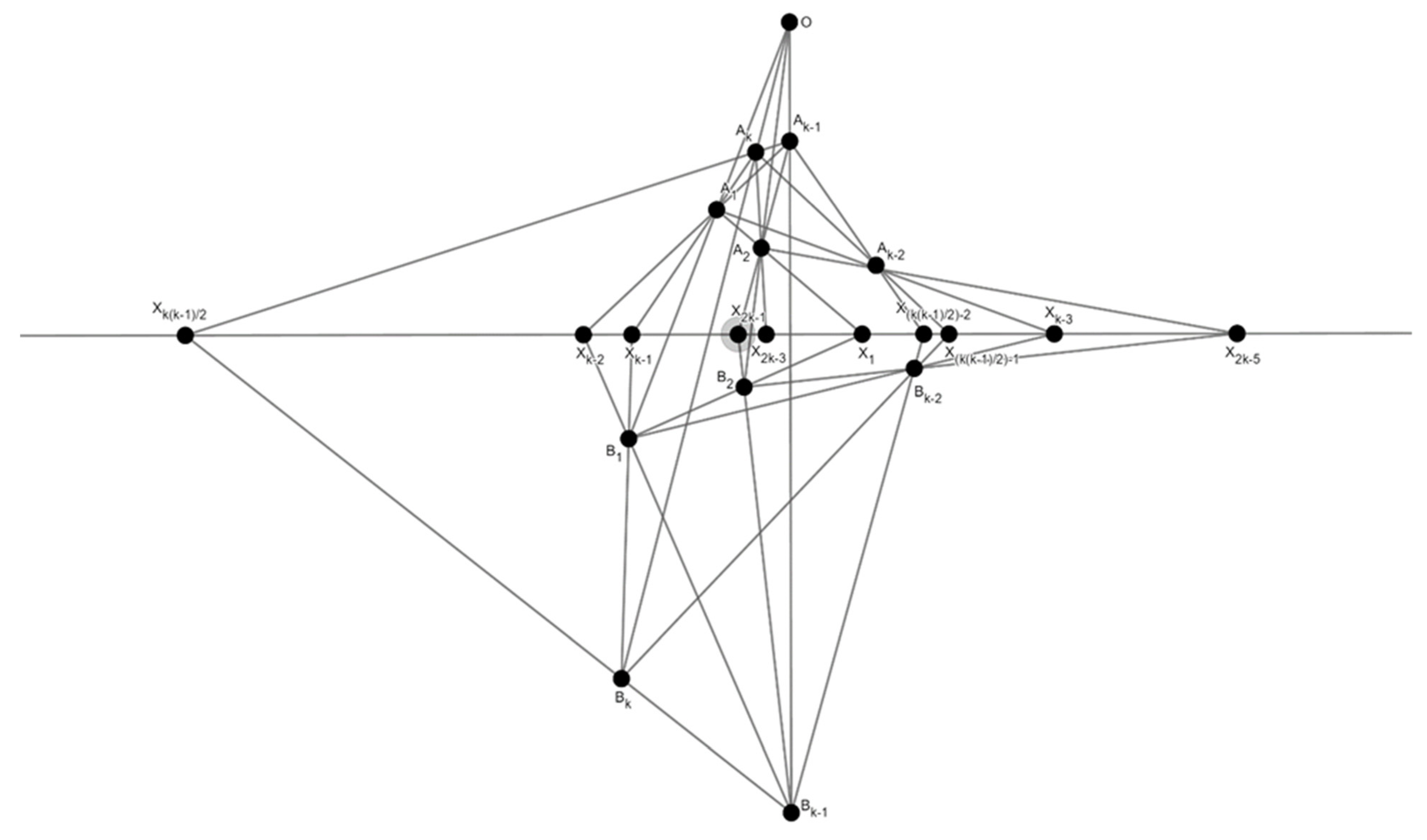 Mathematics 09 01018 g004