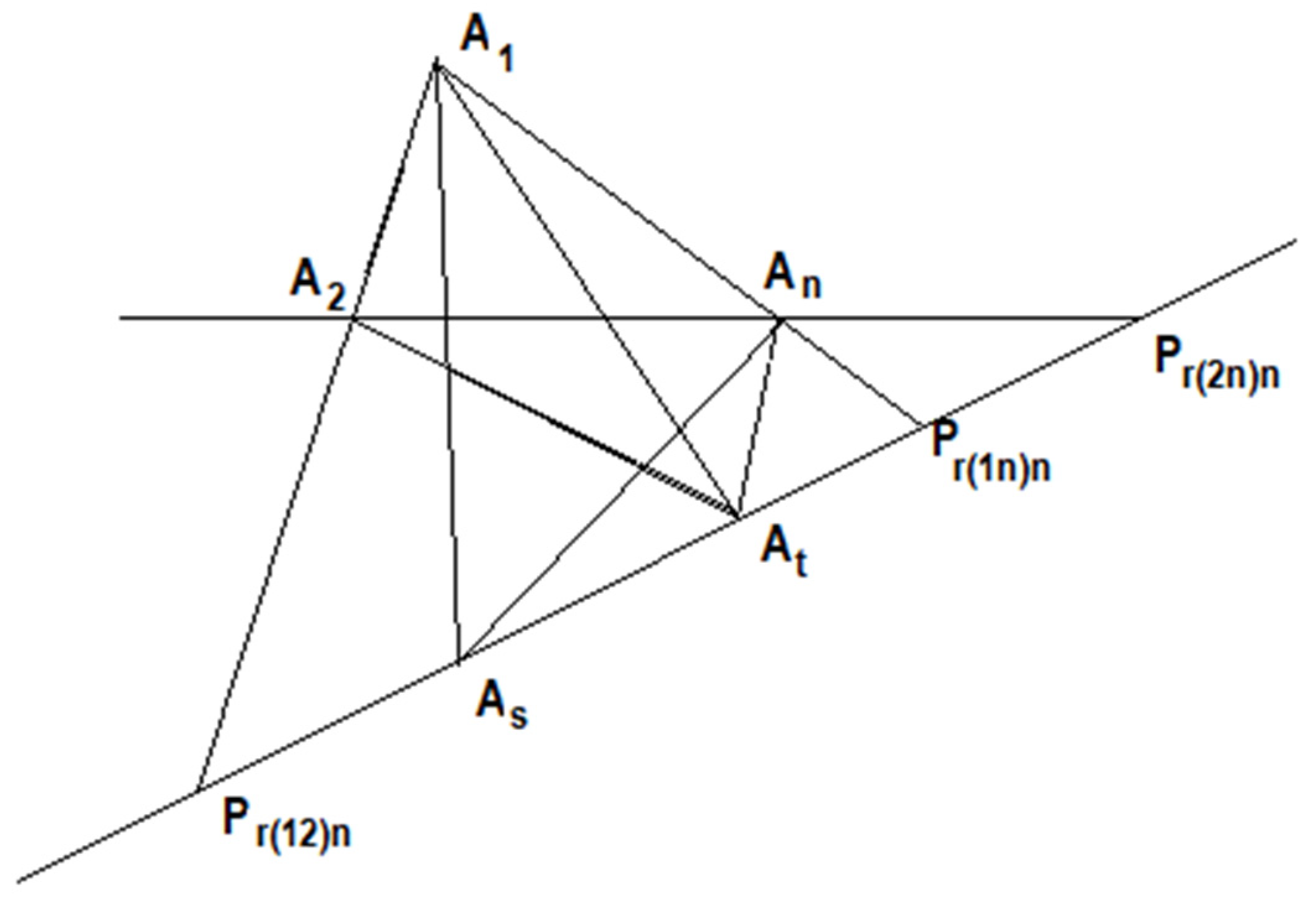 Mathematics 09 01018 g005