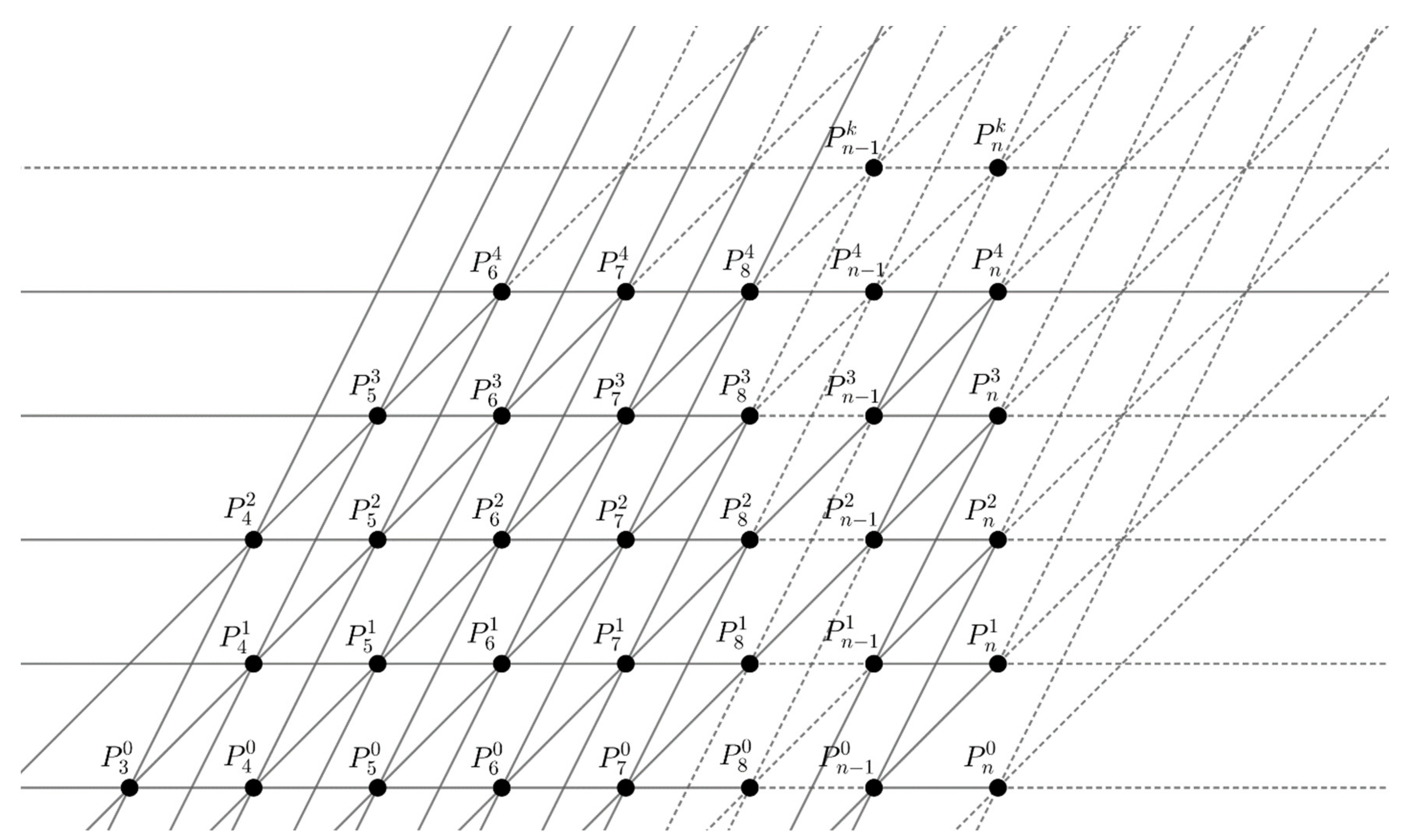Mathematics 09 01018 g006