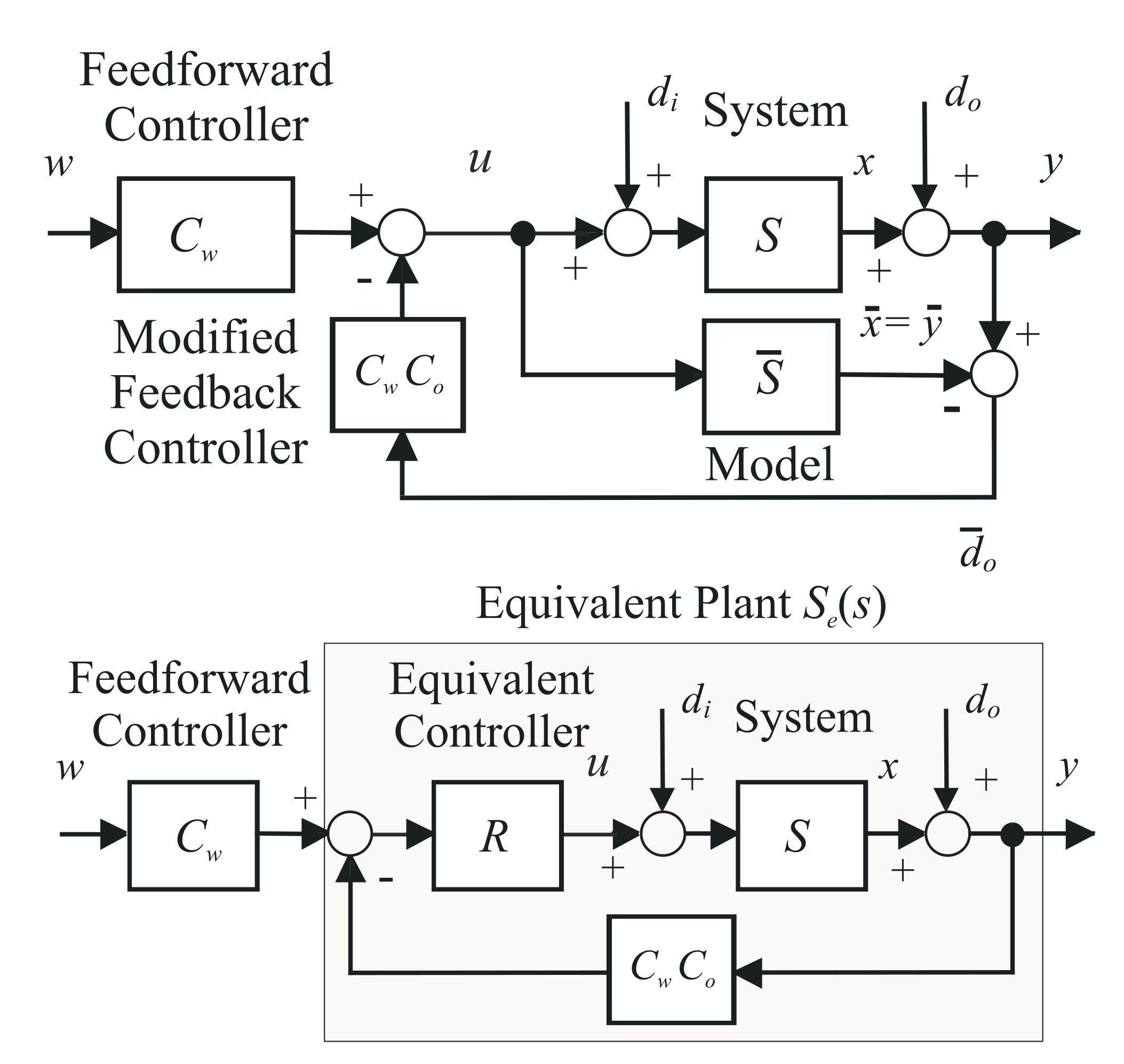 Mathematics 09 01064 g003