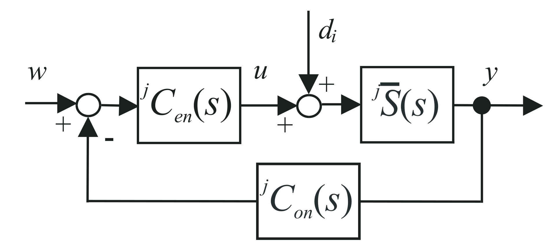 Mathematics 09 01064 g009