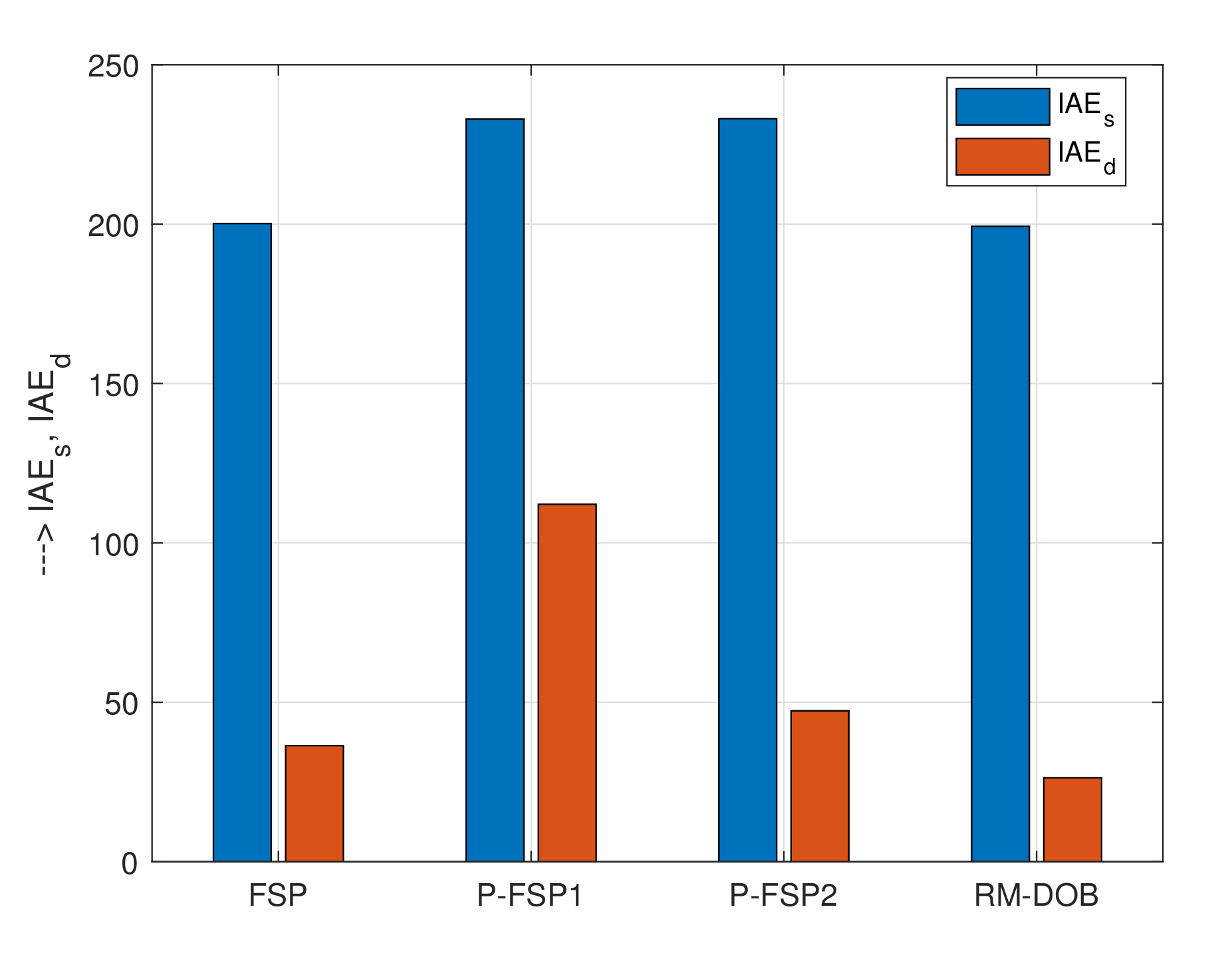 Mathematics 09 01064 g012