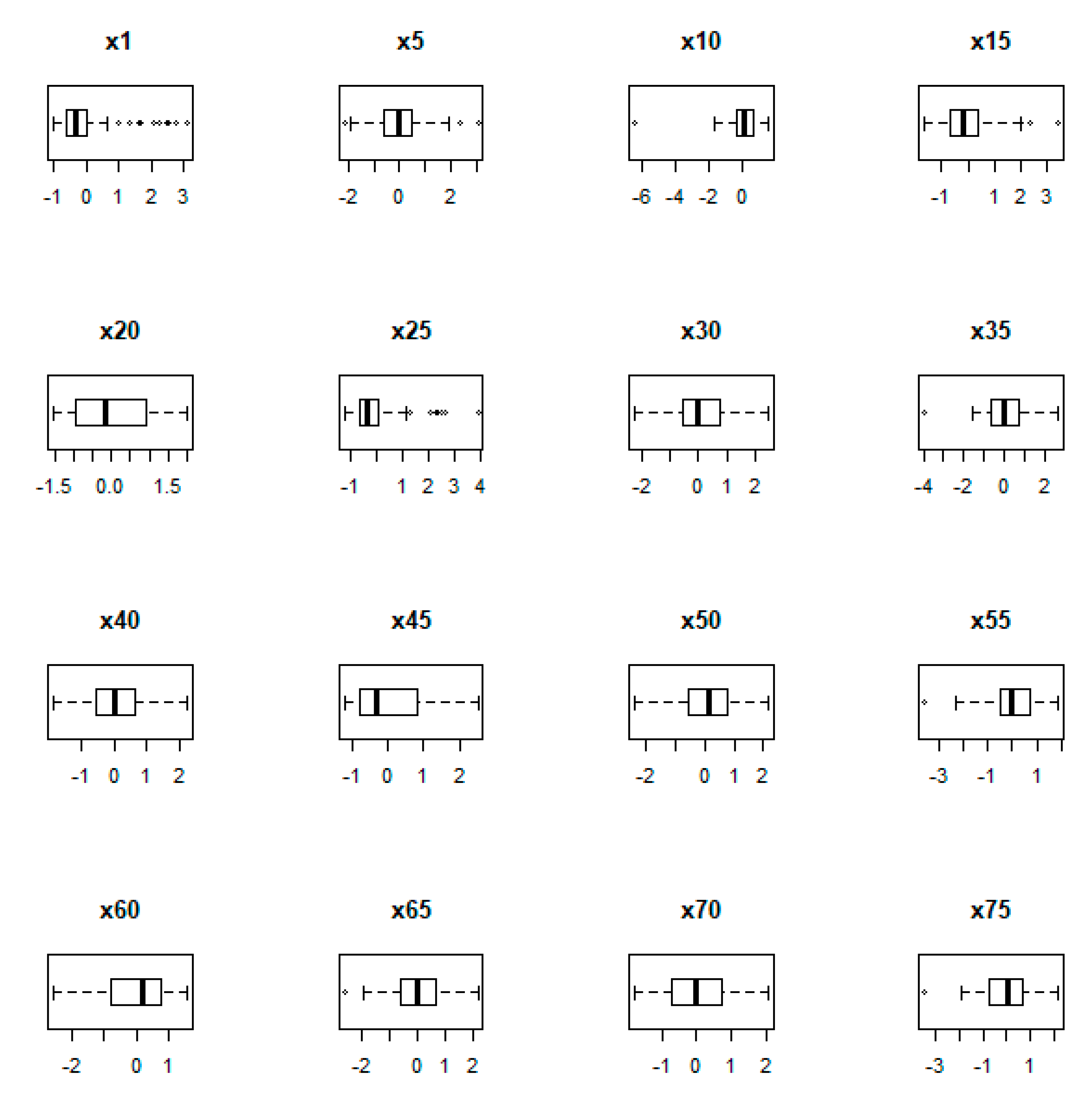 Mathematics 09 01091 g003 Mathematics 09 01091 g003