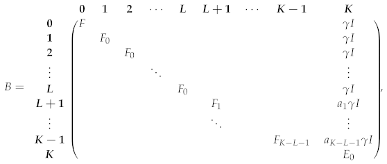 Mathematics 09 01092 i001