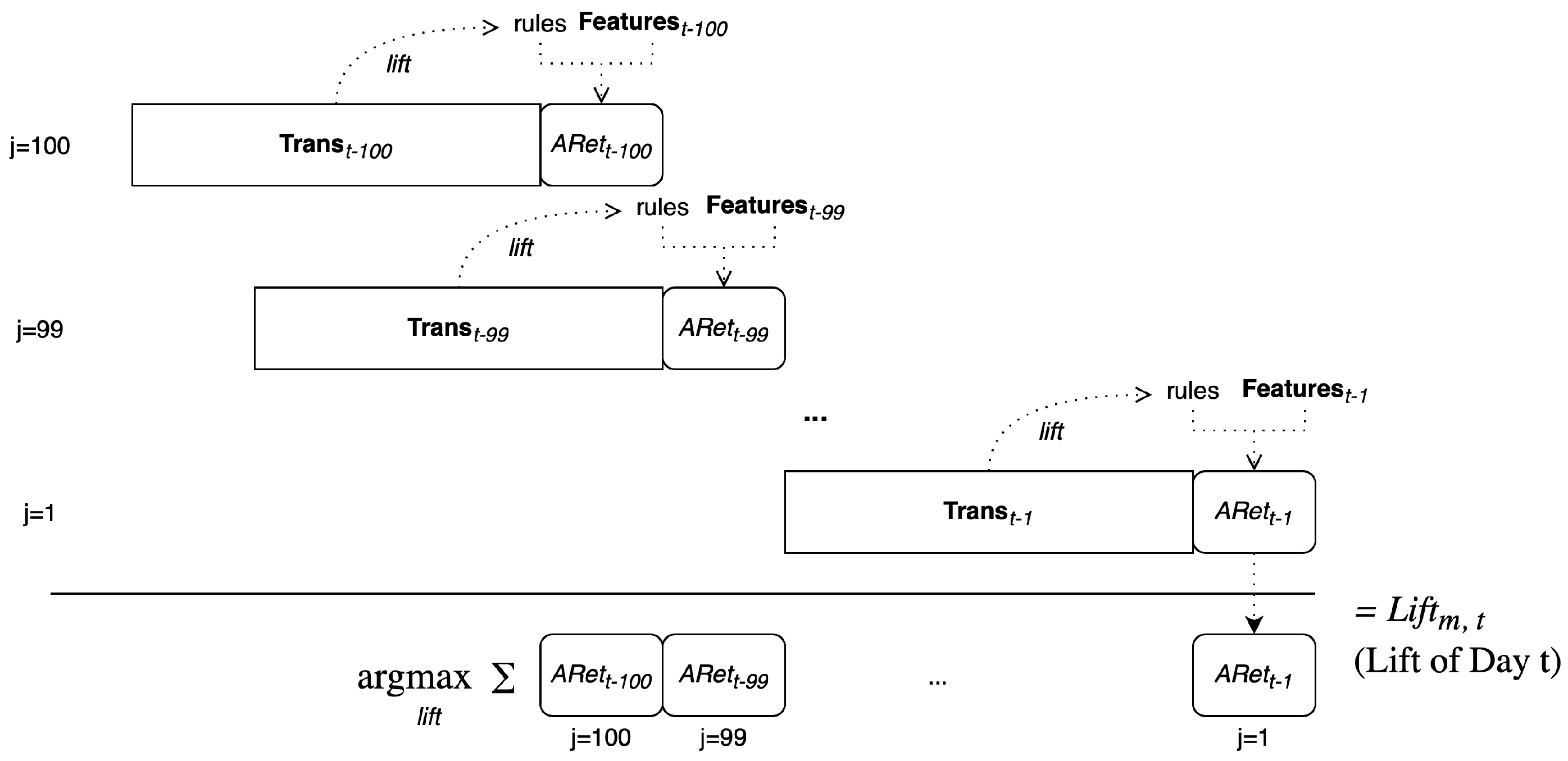 Mathematics 09 01093 g002 Mathematics 09 01093 g002