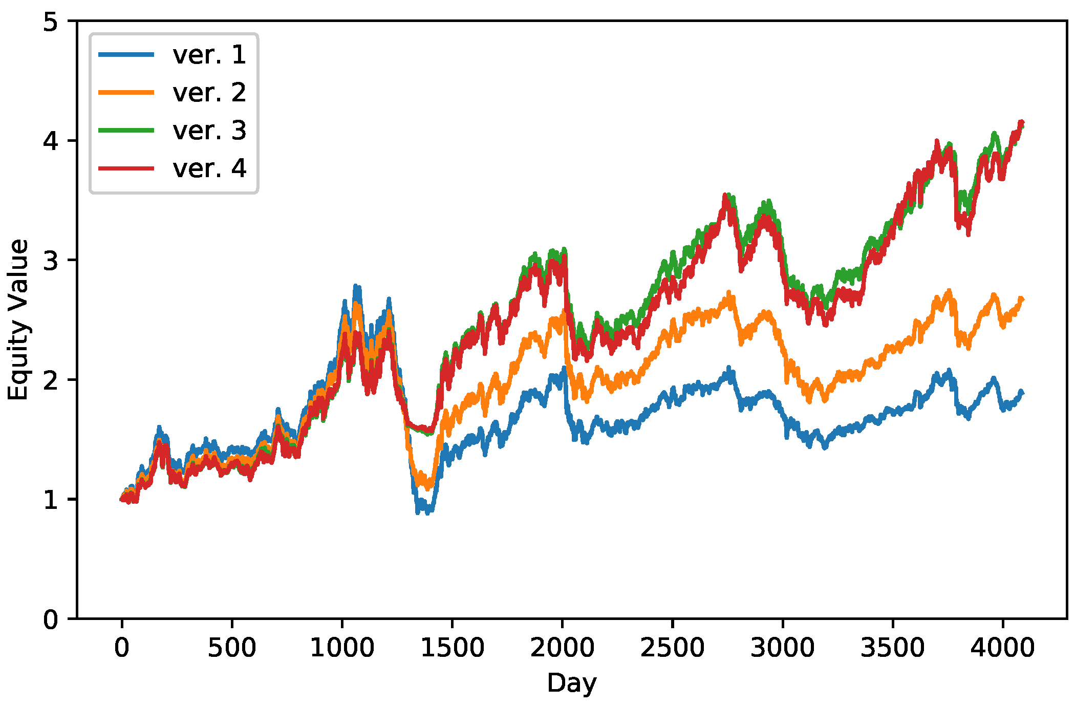 Mathematics 09 01093 g004 Mathematics 09 01093 g004