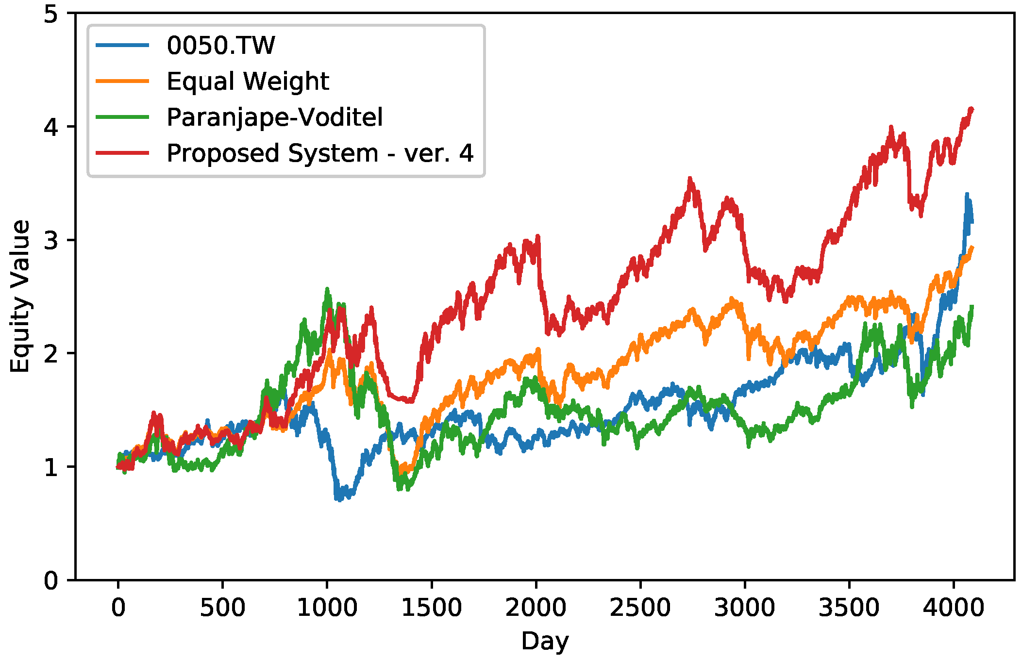 Mathematics 09 01093 g005 Mathematics 09 01093 g005