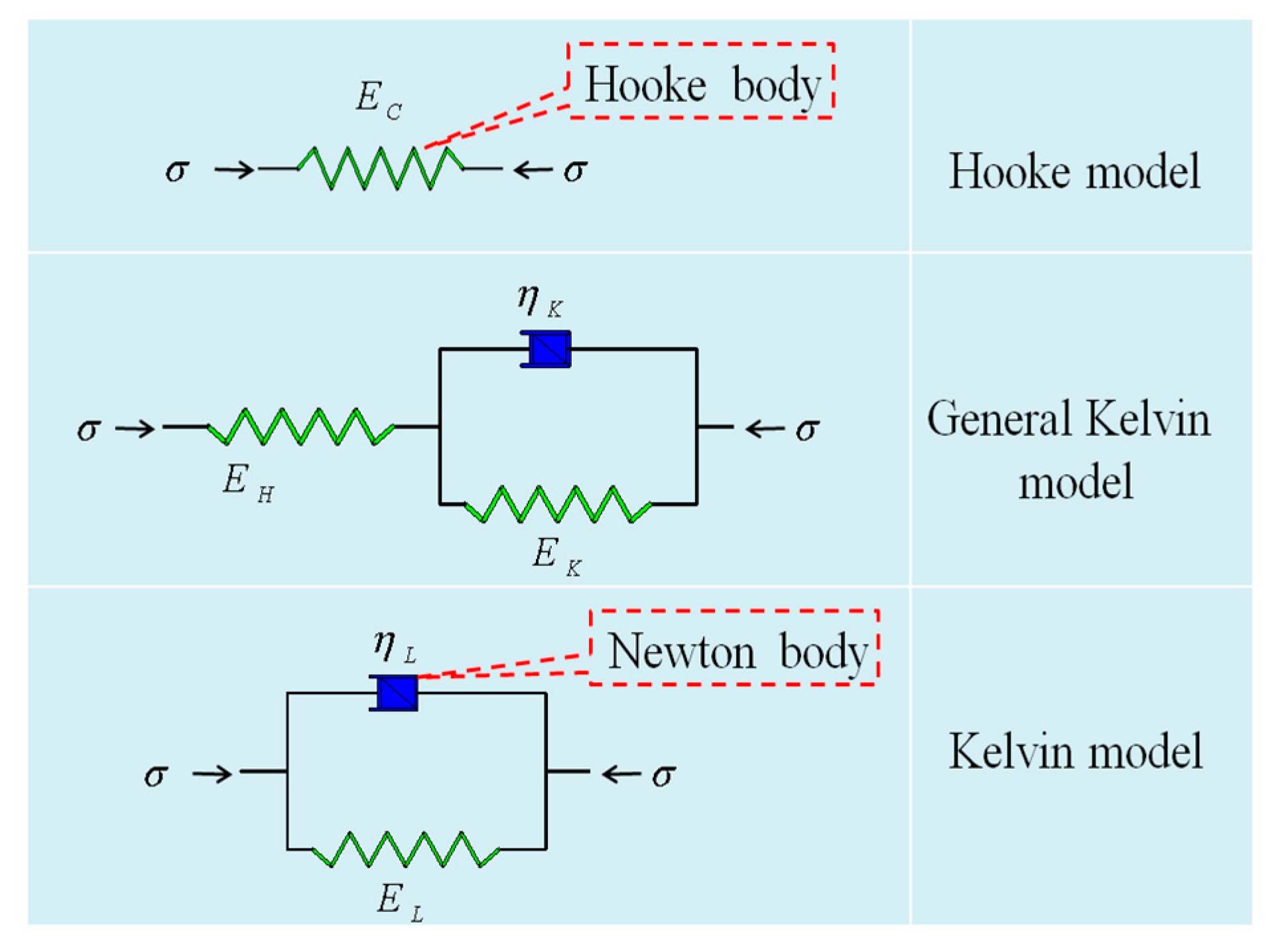 Mathematics 09 01094 g001 Mathematics 09 01094 g001