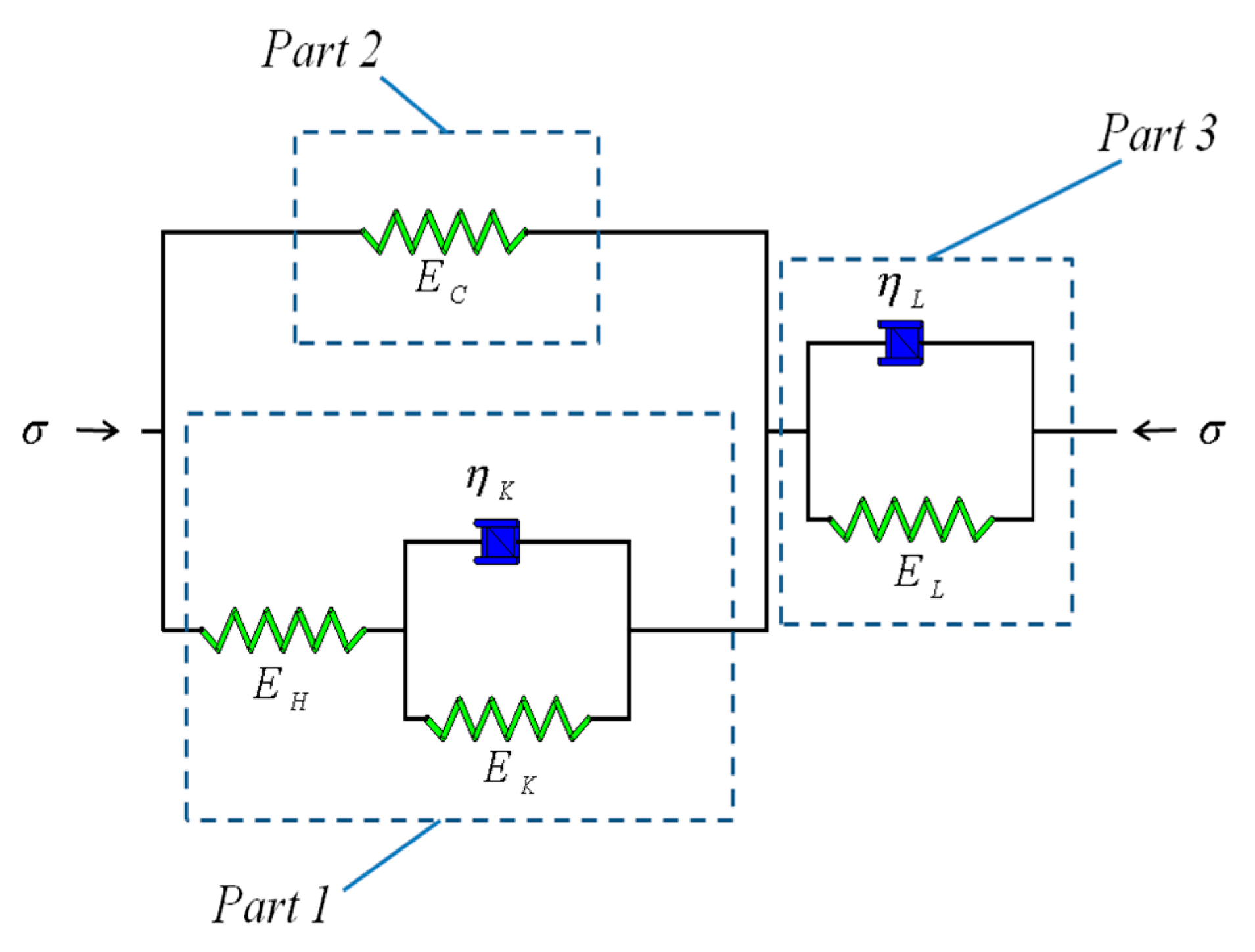 Mathematics 09 01094 g003 Mathematics 09 01094 g003