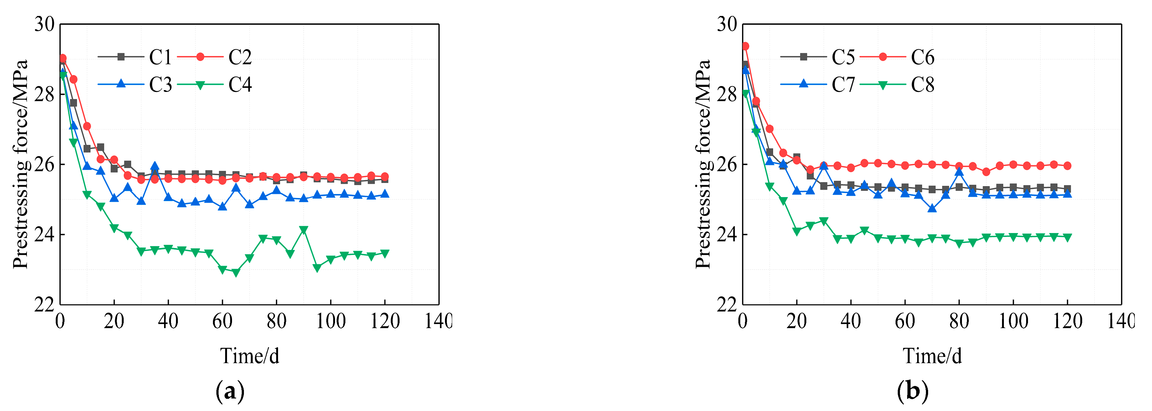 Mathematics 09 01094 g005 Mathematics 09 01094 g005