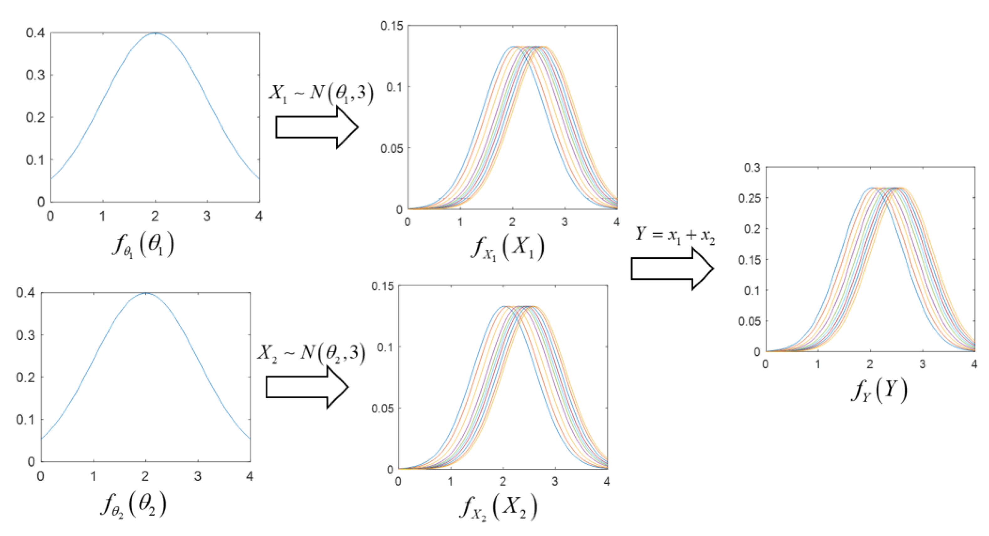 Mathematics 09 01095 g001