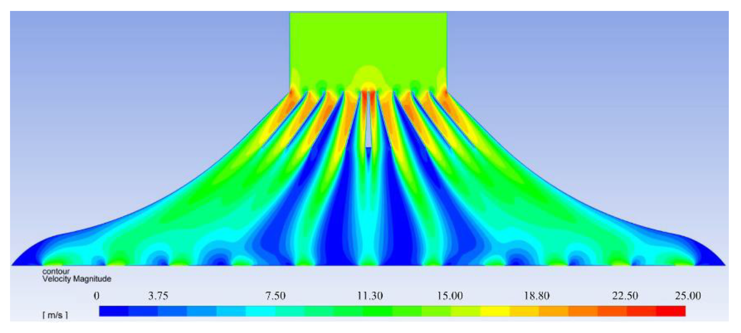 Mathematics 09 01095 g008