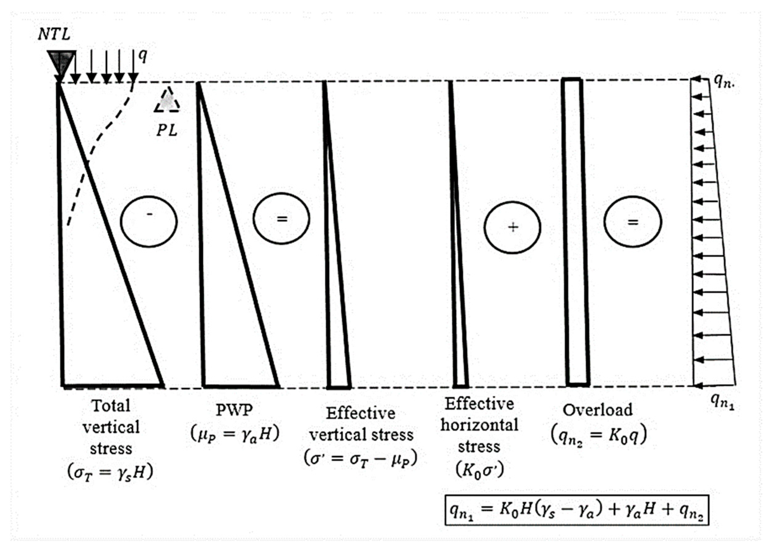 Mathematics 09 01096 g004 Mathematics 09 01096 g004
